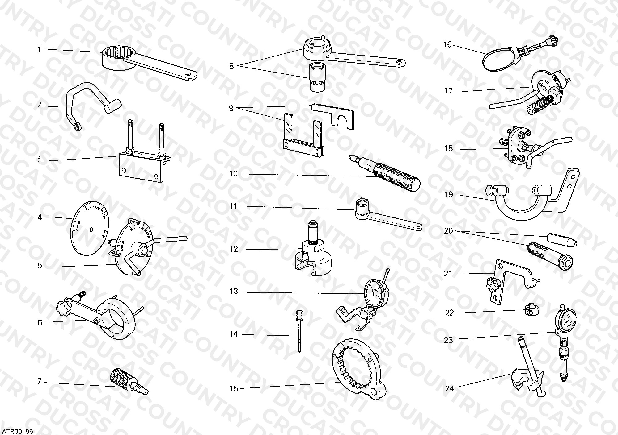 Workshop Service Tools, Engine