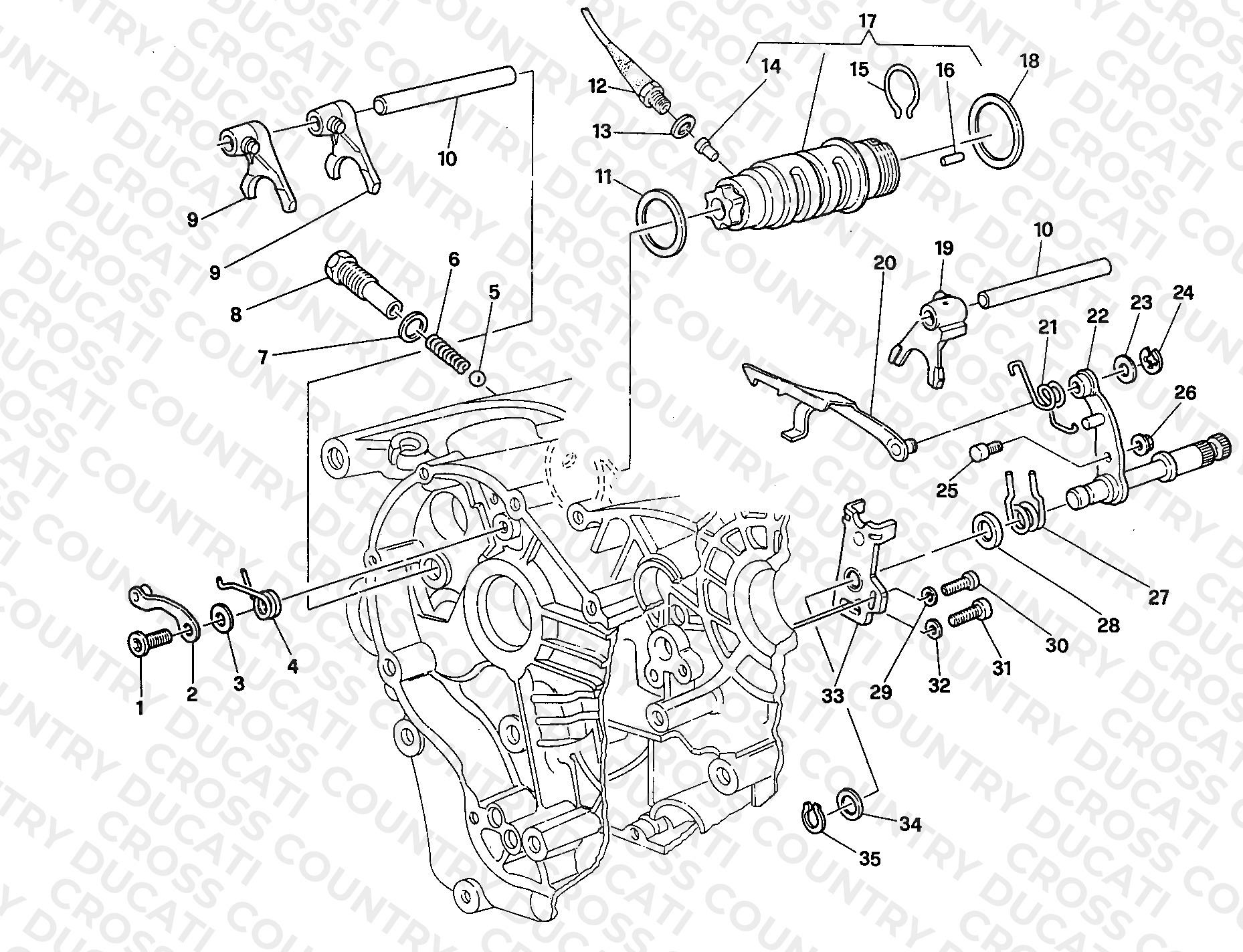 Gear Change Mechanism
