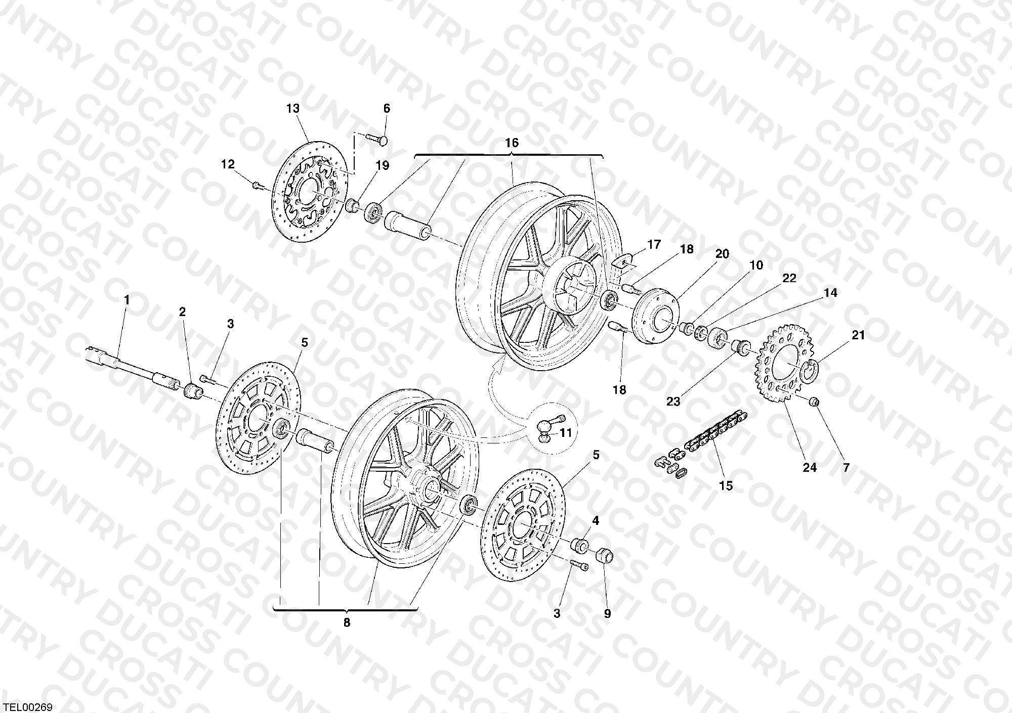 Wheels