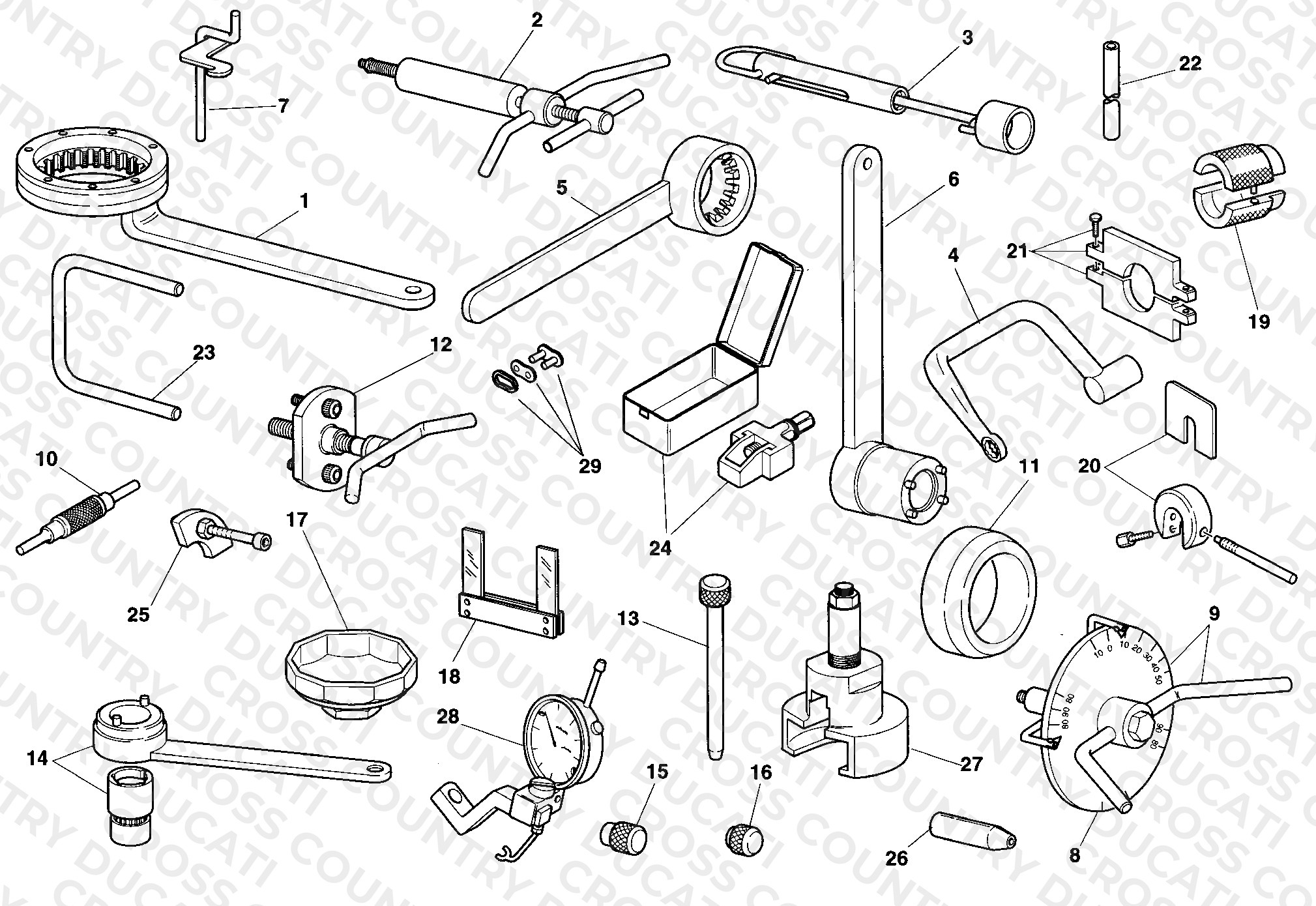 Workshop Service Tools