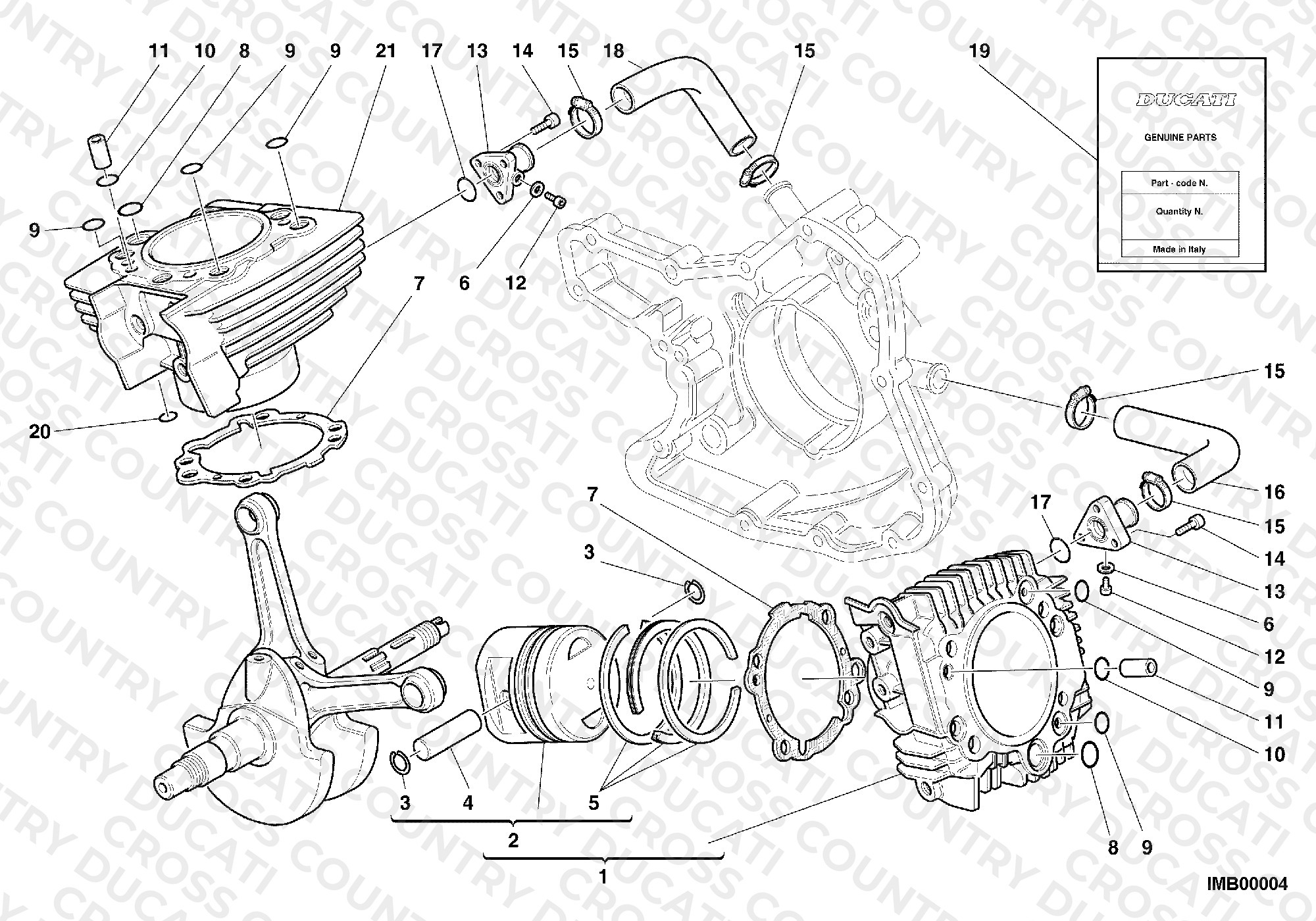 Cylinder - Piston