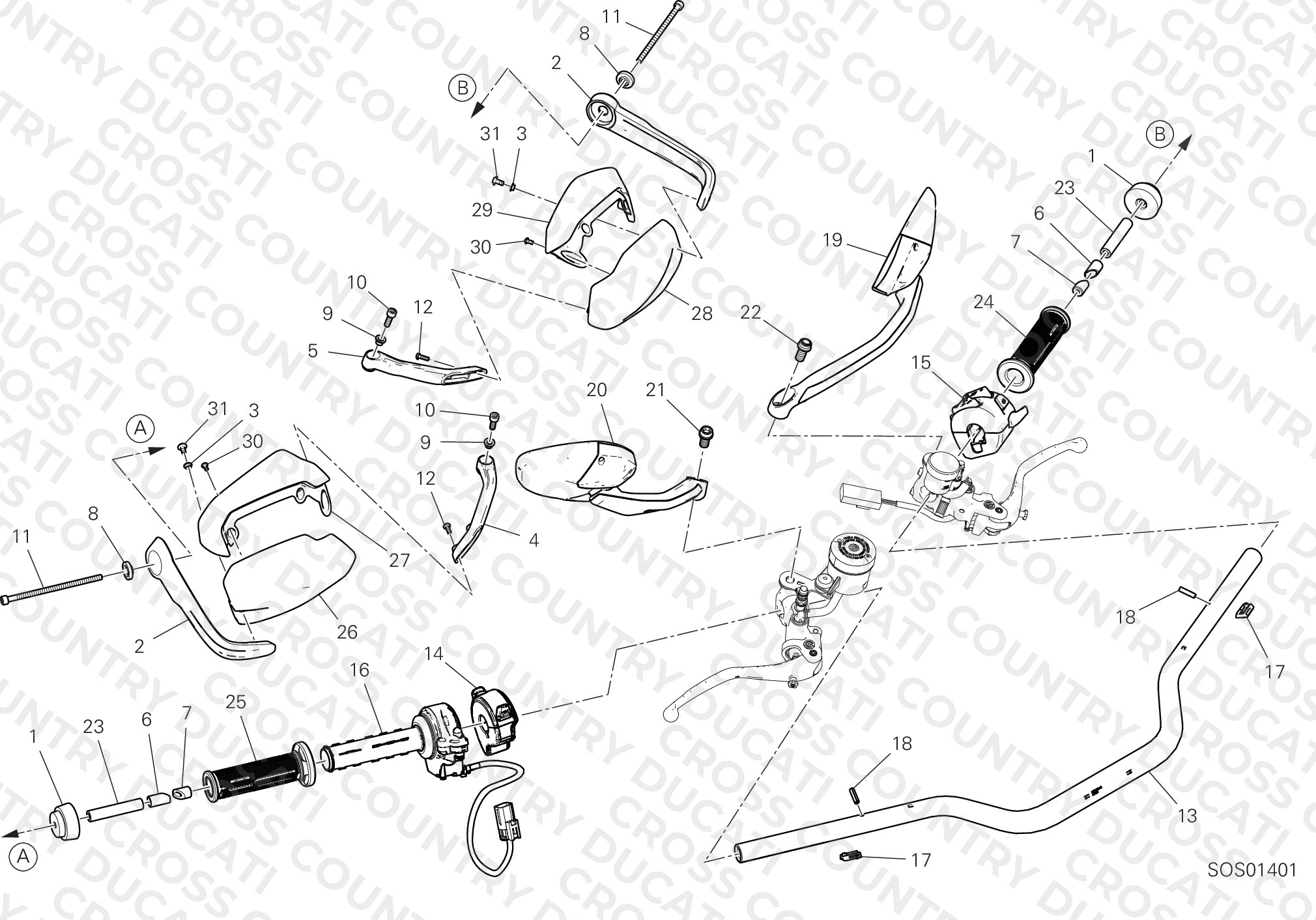 Handlebar And Controls