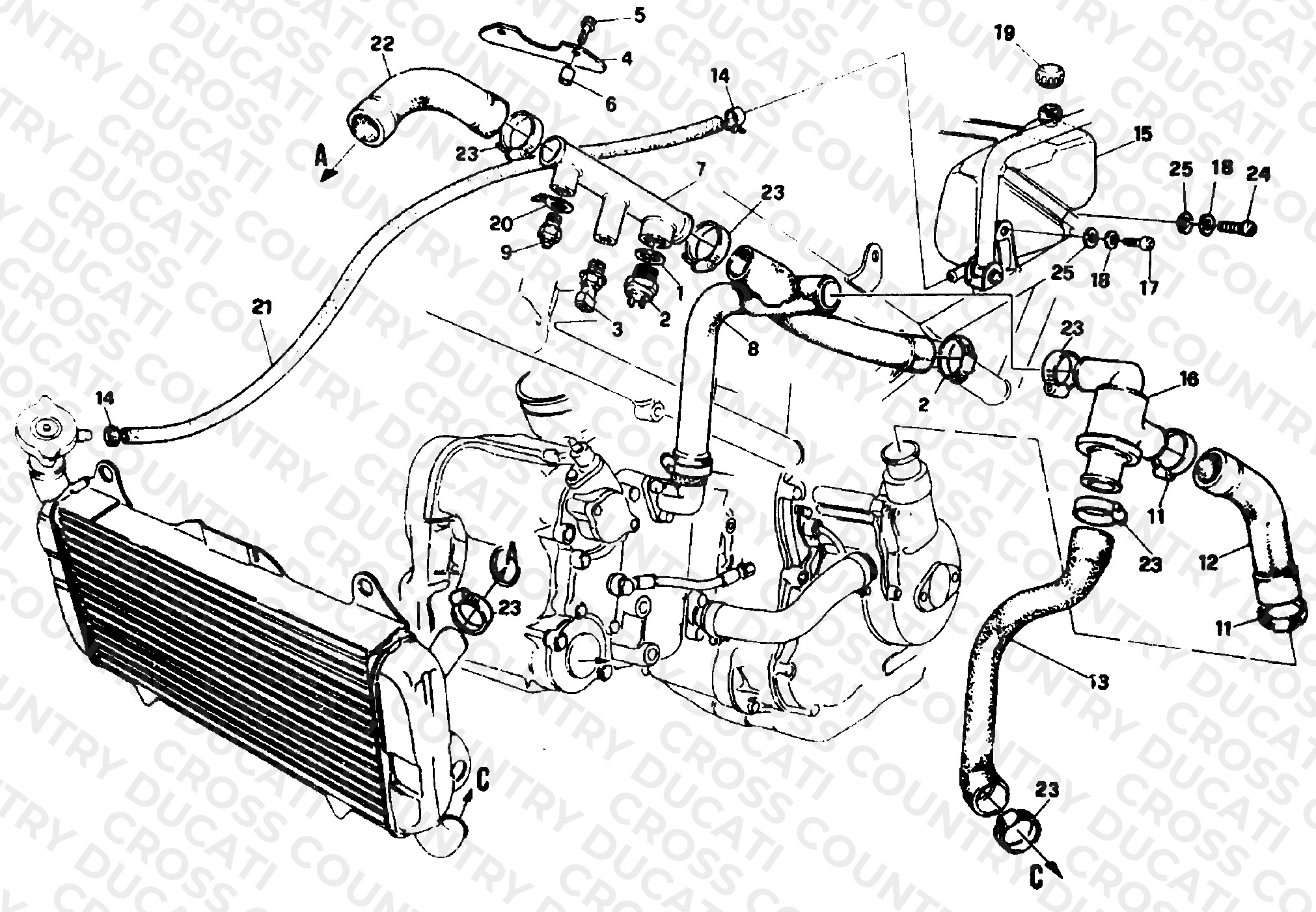 Cooling Circuit