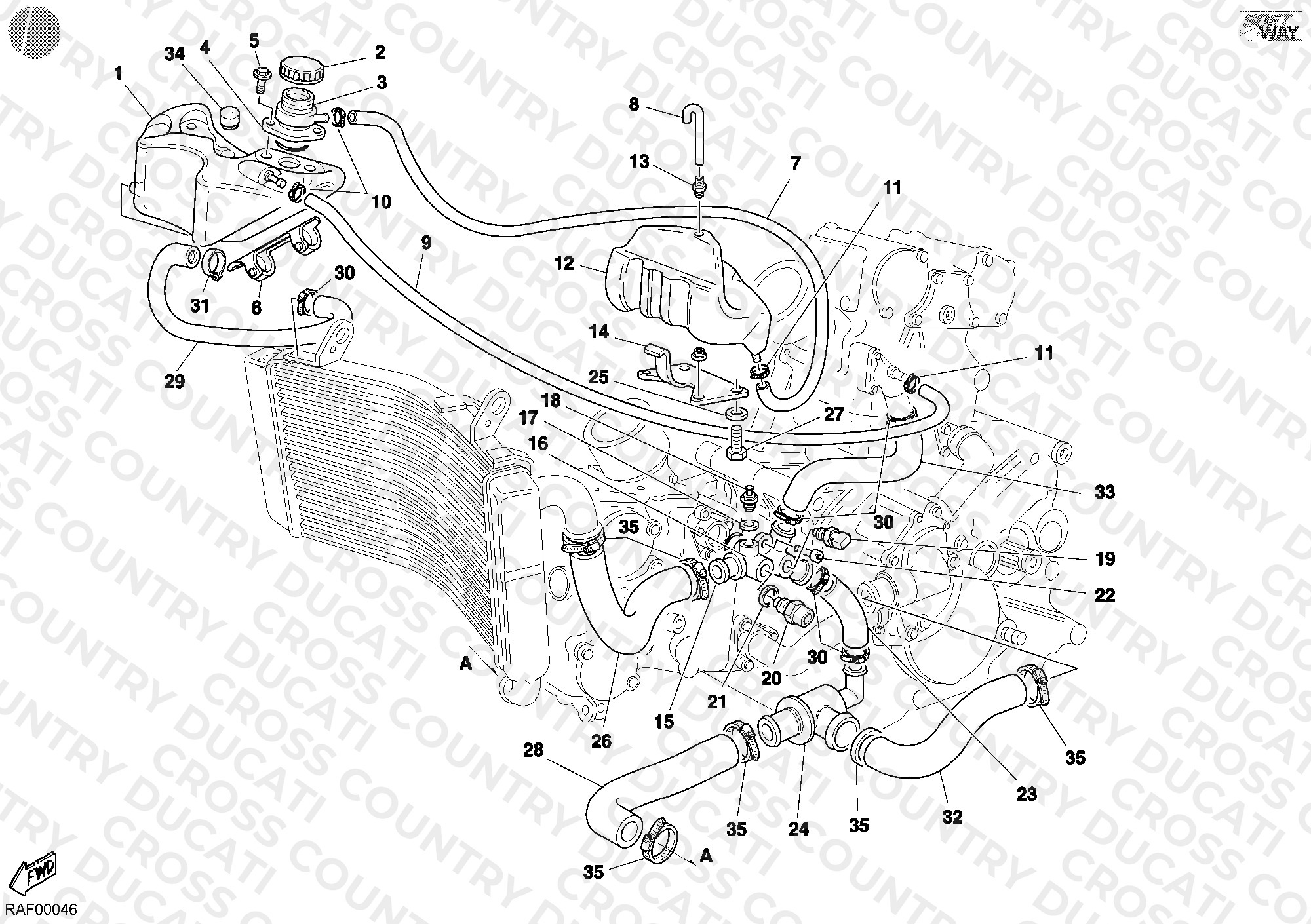 Cooling Circuit