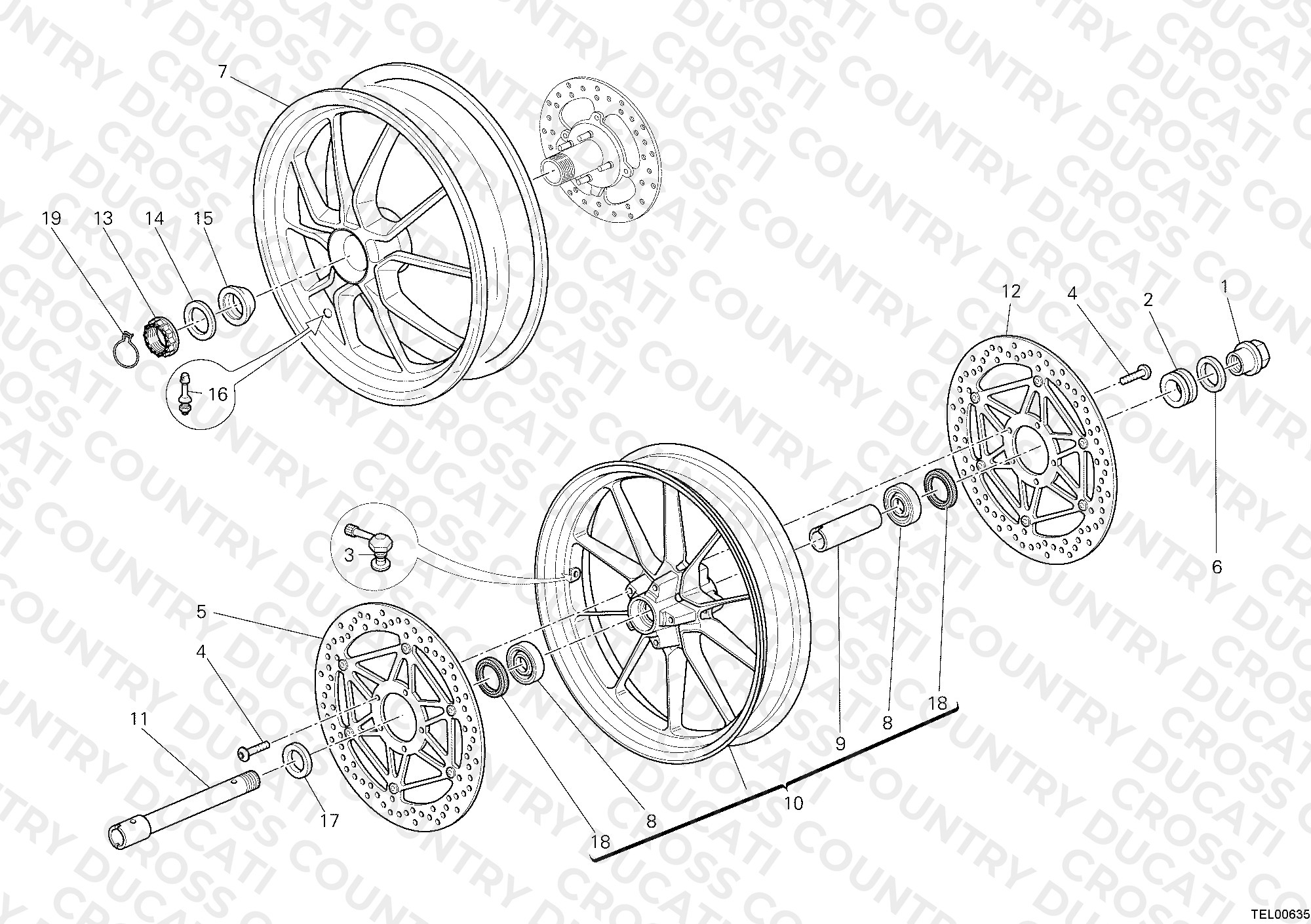 Wheels
