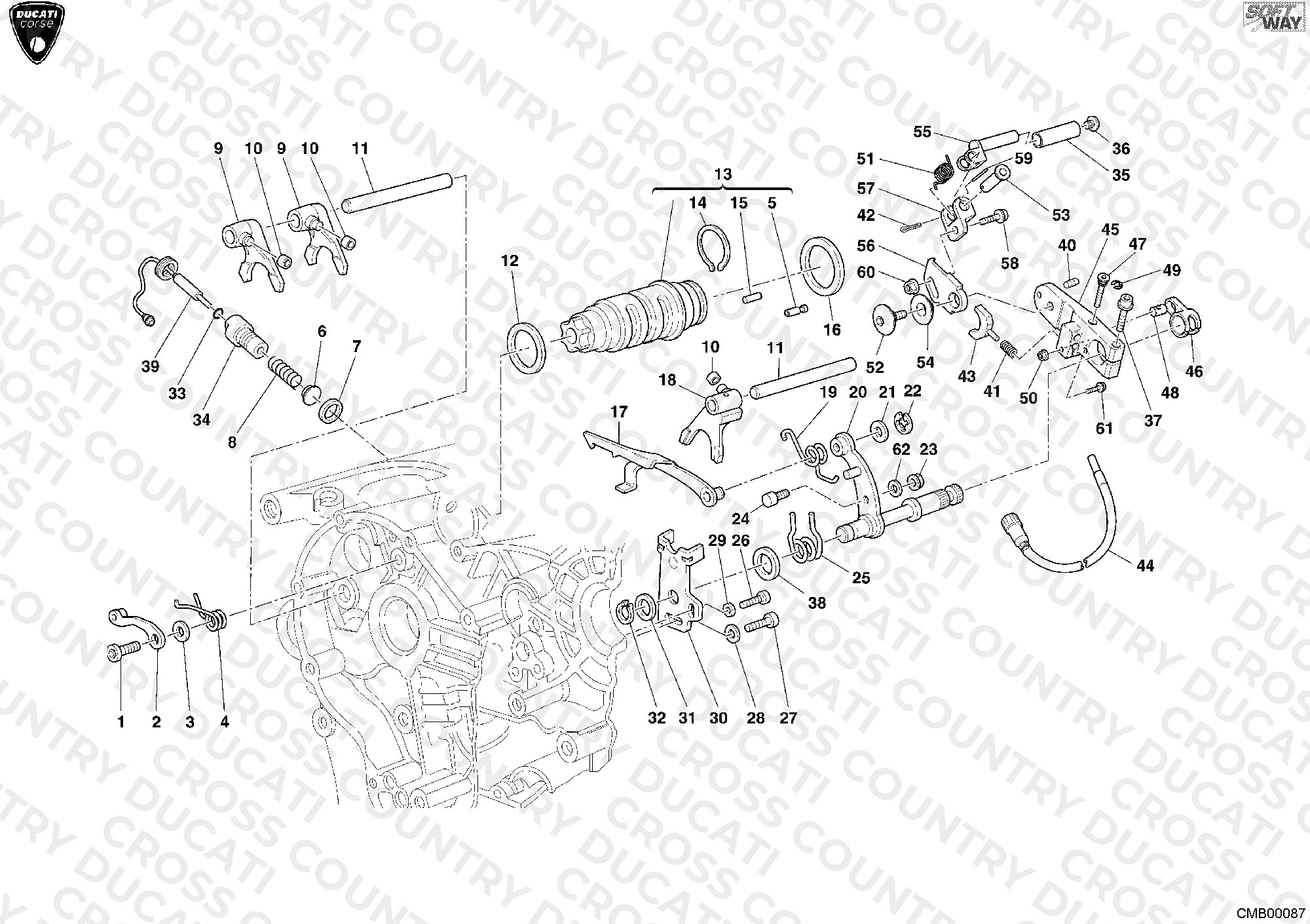 Gear Change Mechanism