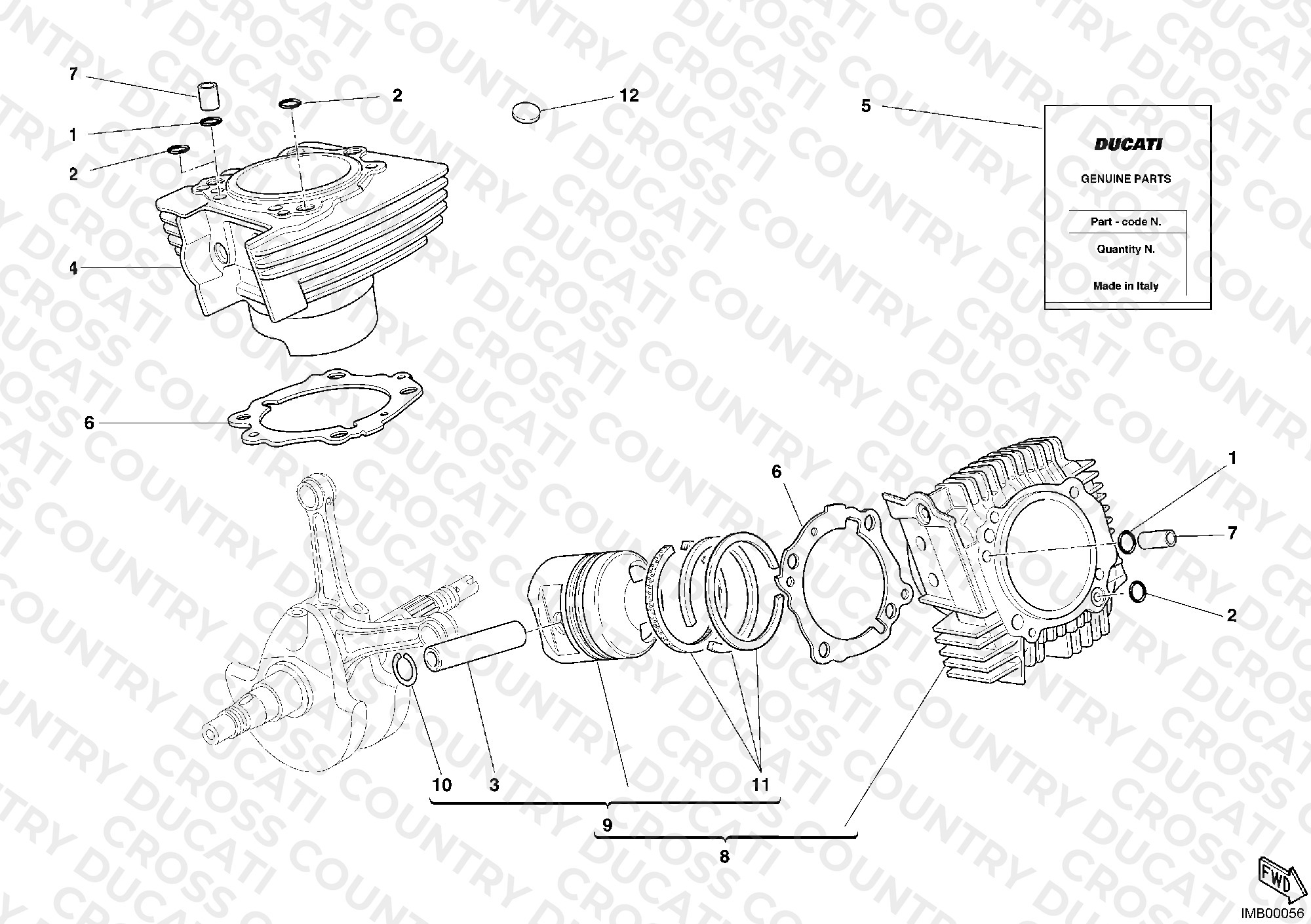 Cylinder - Piston
