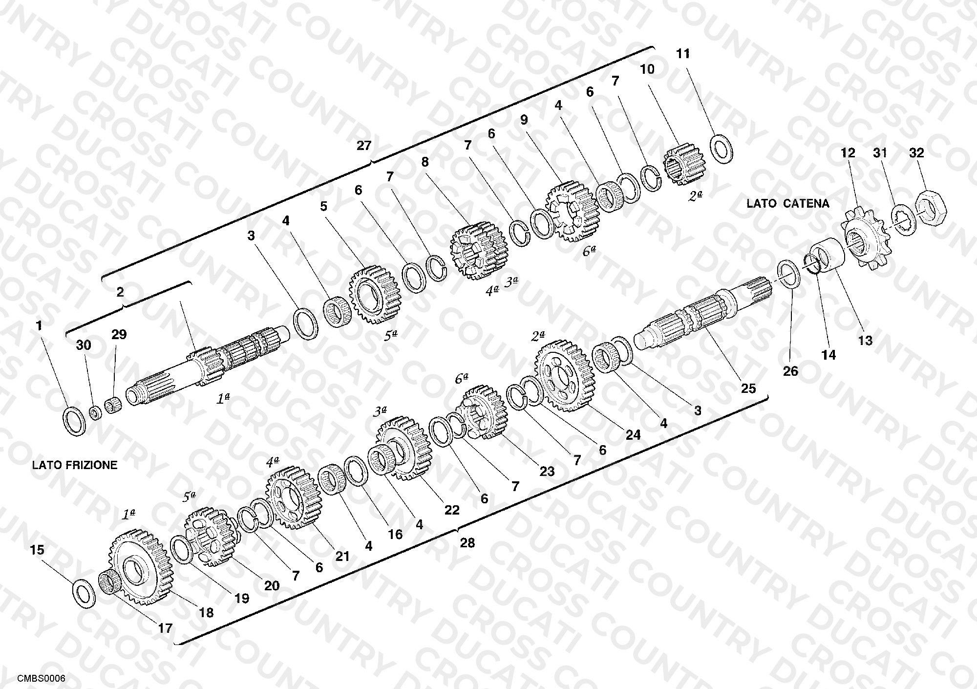 Gear Box