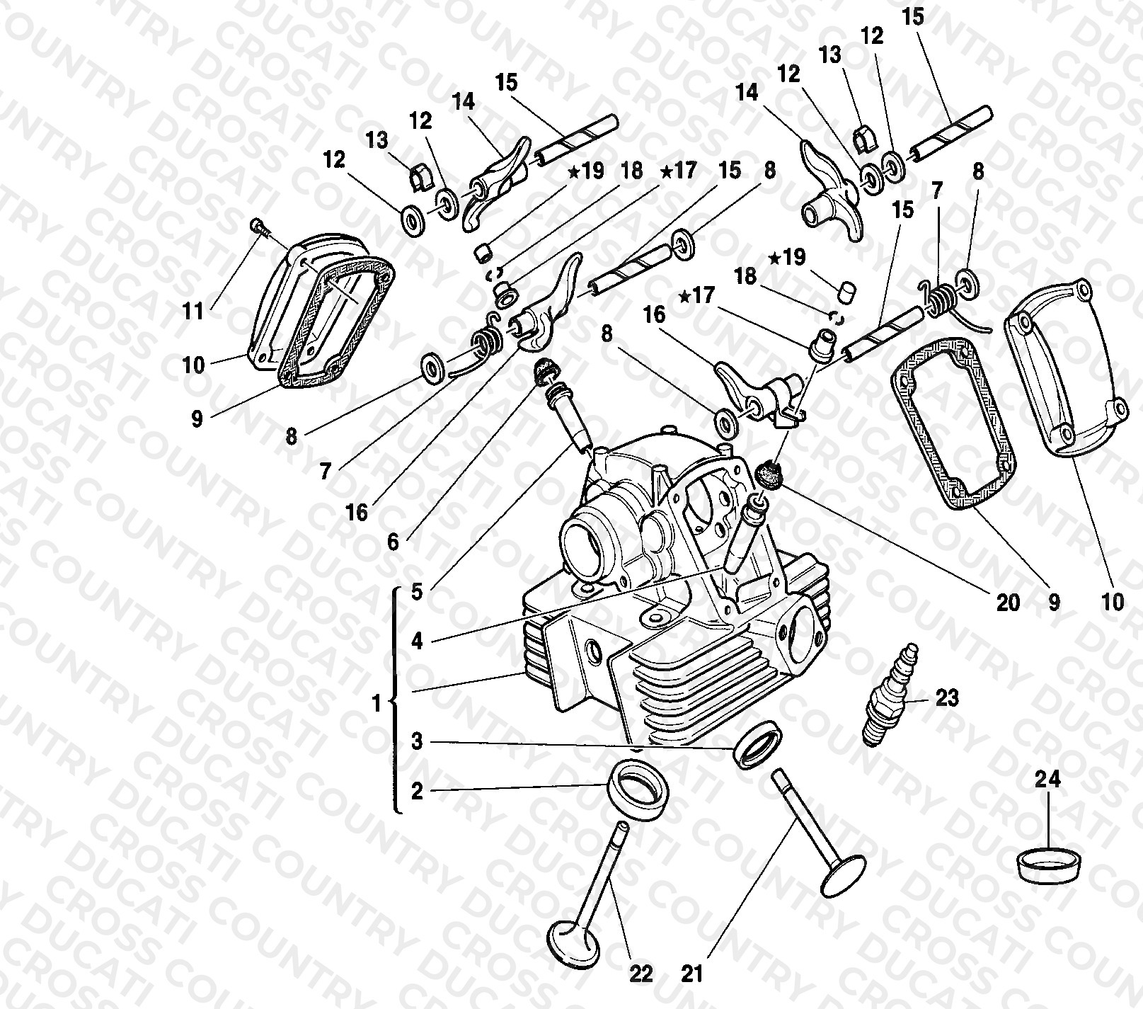 Vertical Cylinder Head