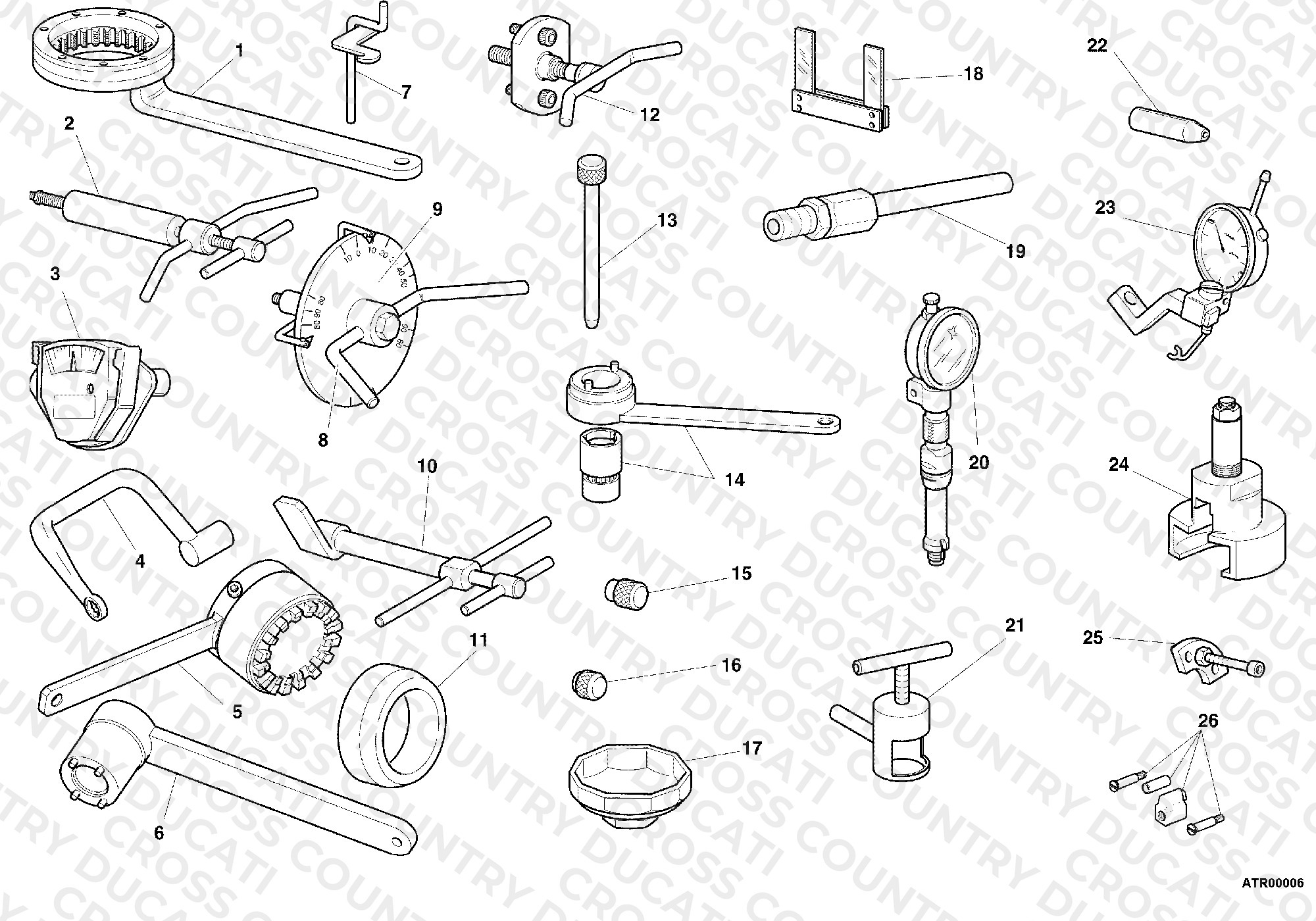 Workshop Service Tools, Engine