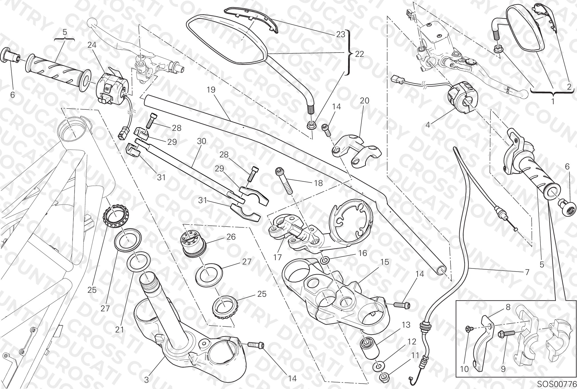 Handlebar And Controls