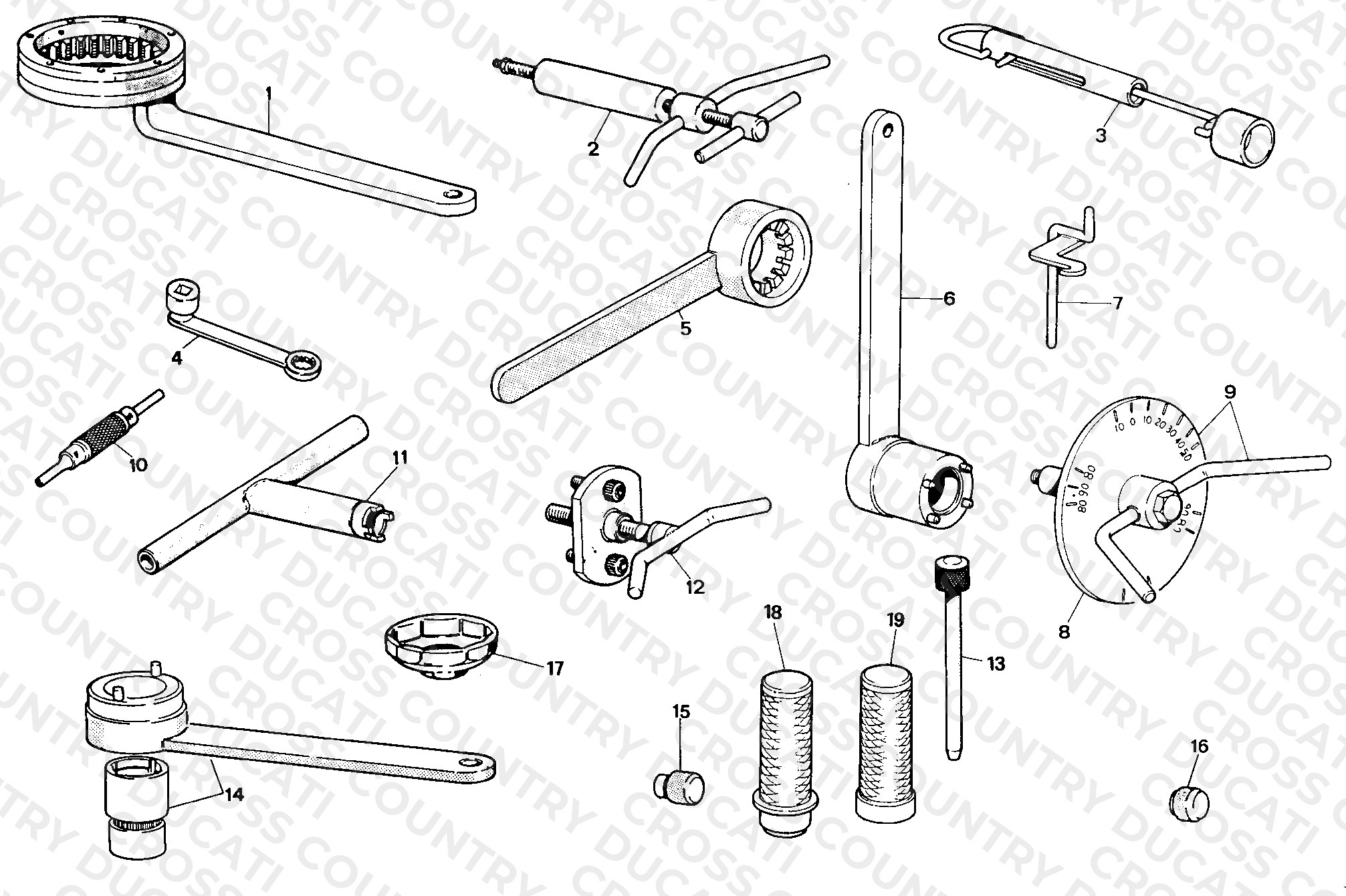 Workshop Service Tools