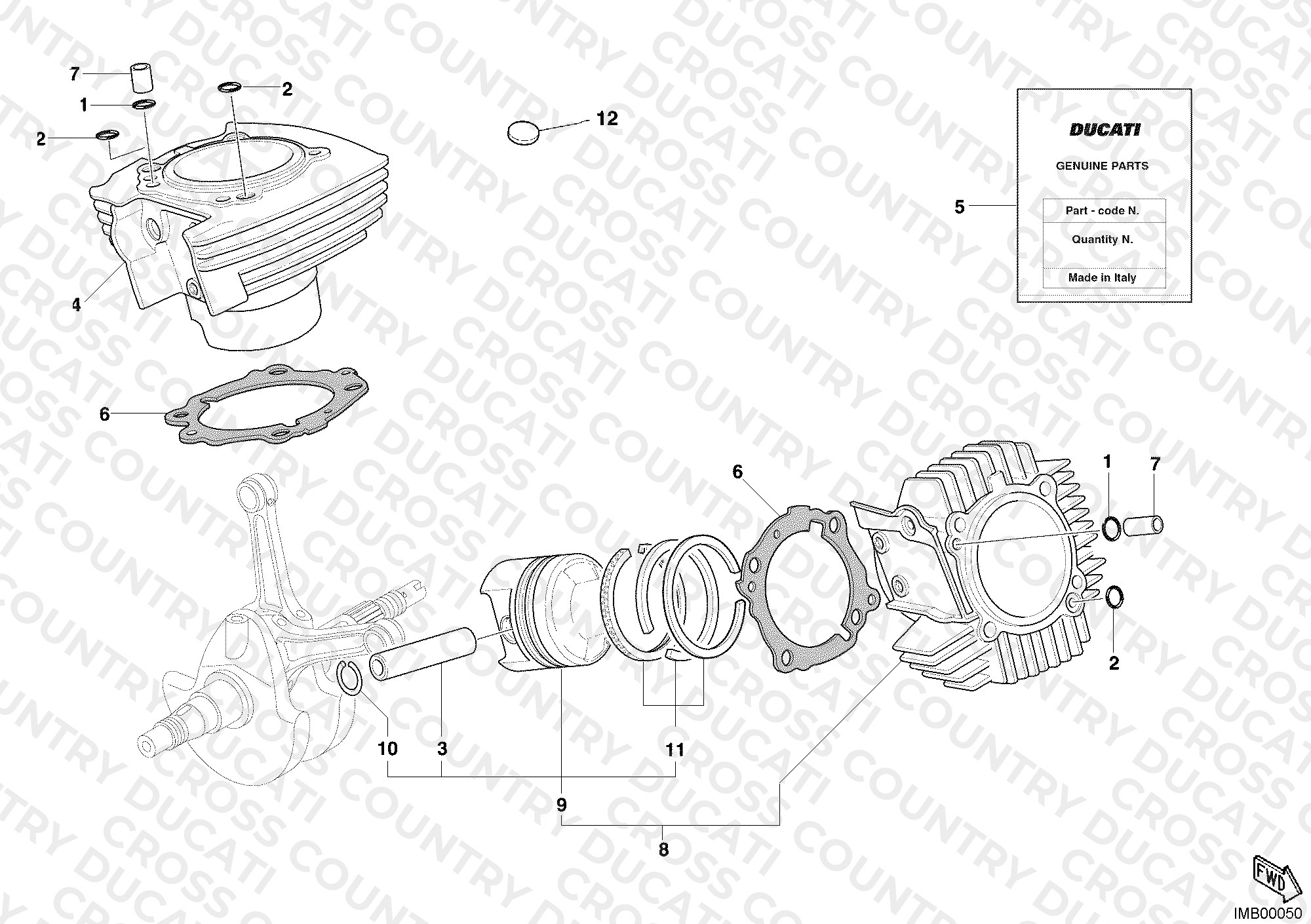 Cylinder - Piston