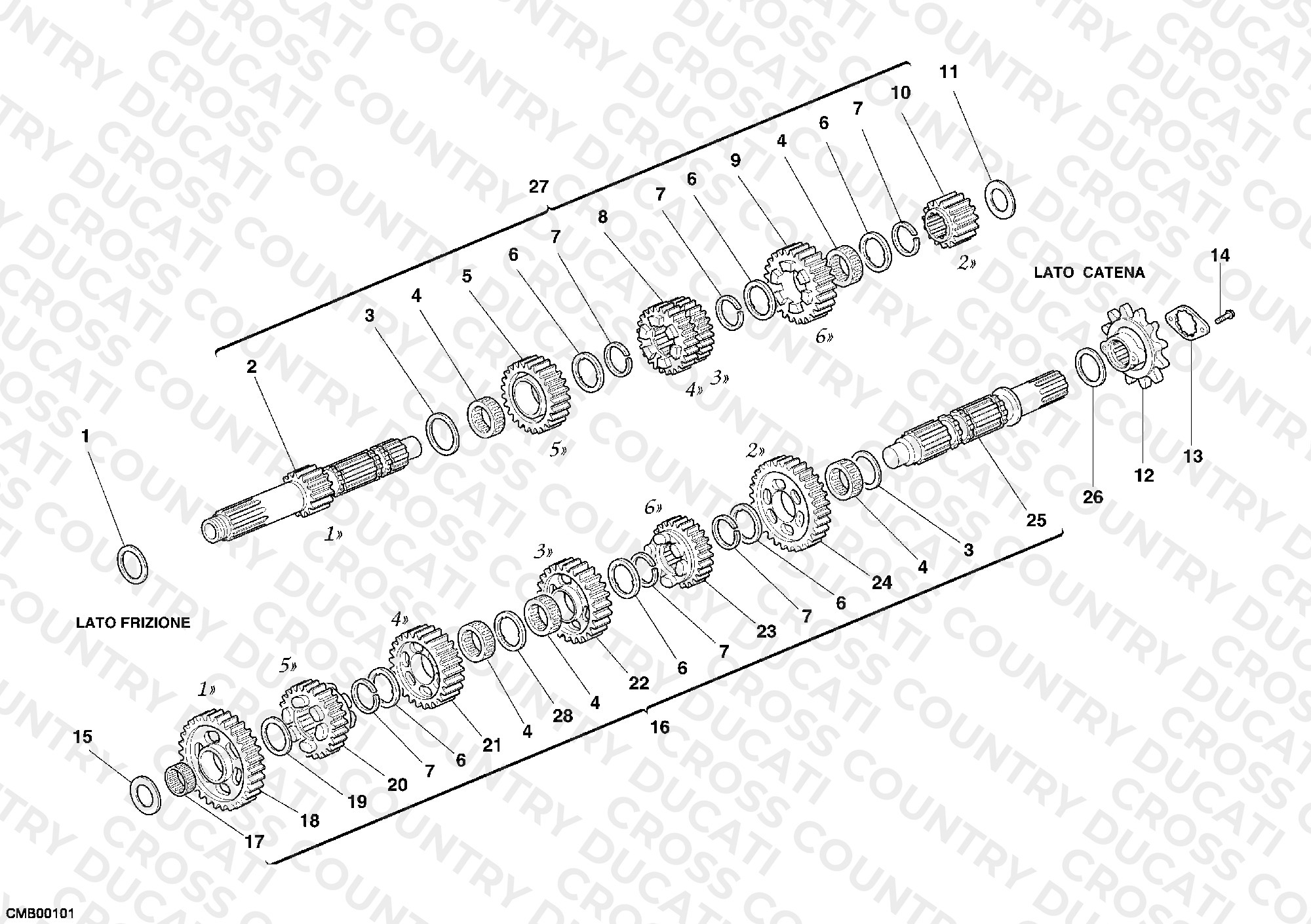 Gear Box
