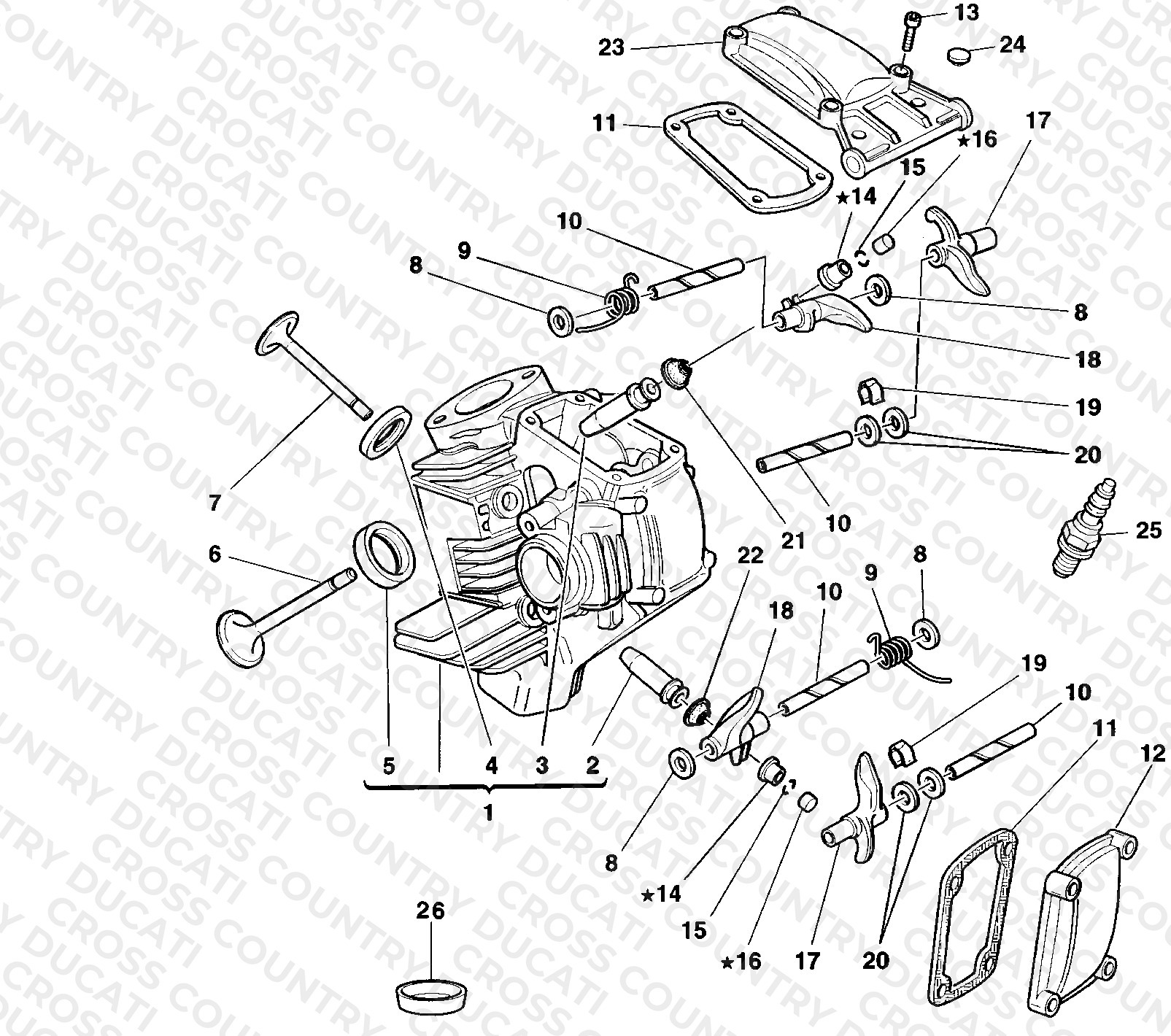 Horizontal Cylinder Head