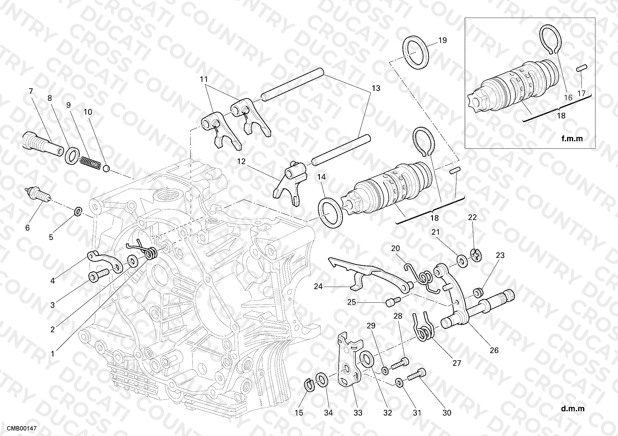 Gear Change Mechanism