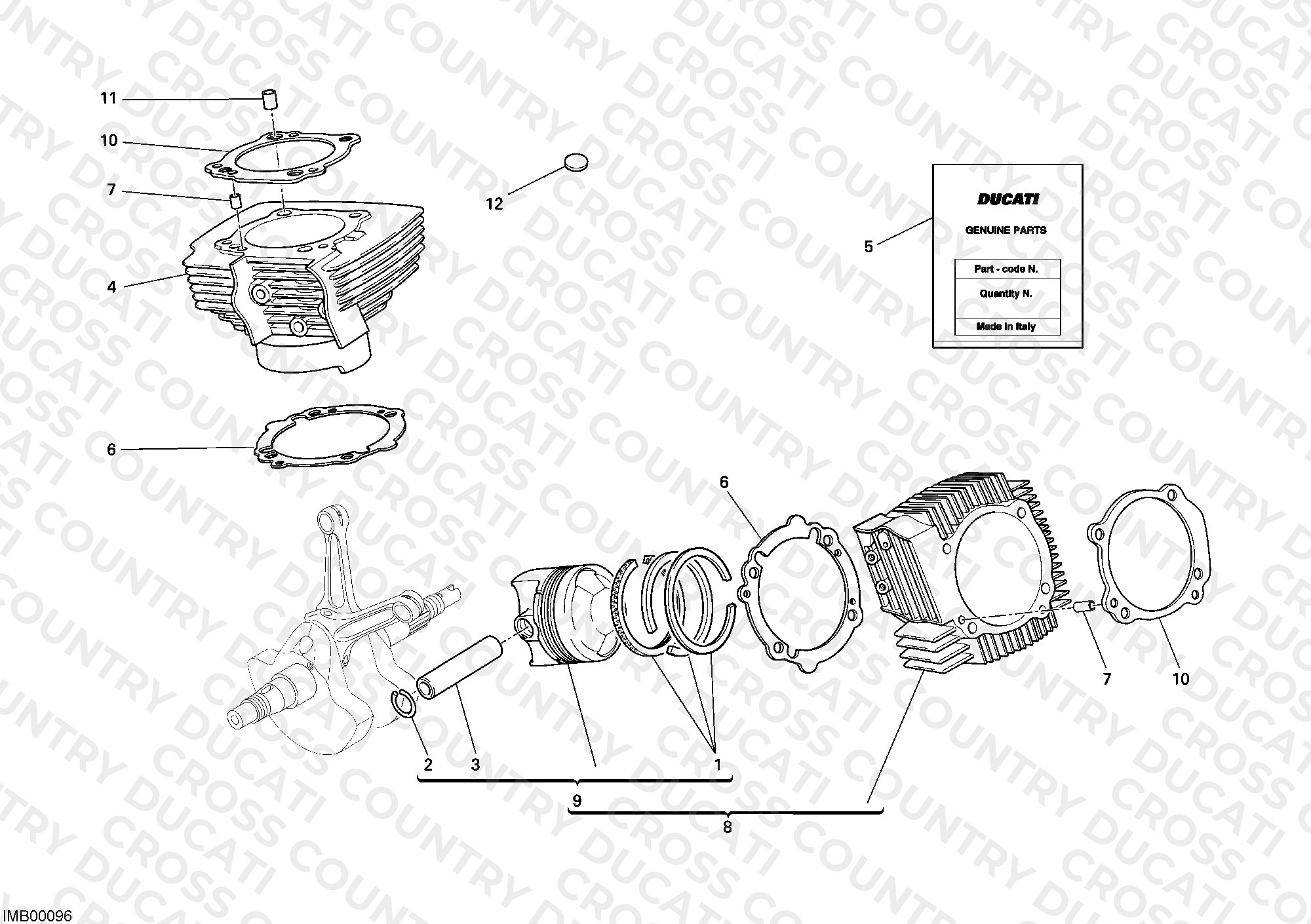 Cylinder - Piston
