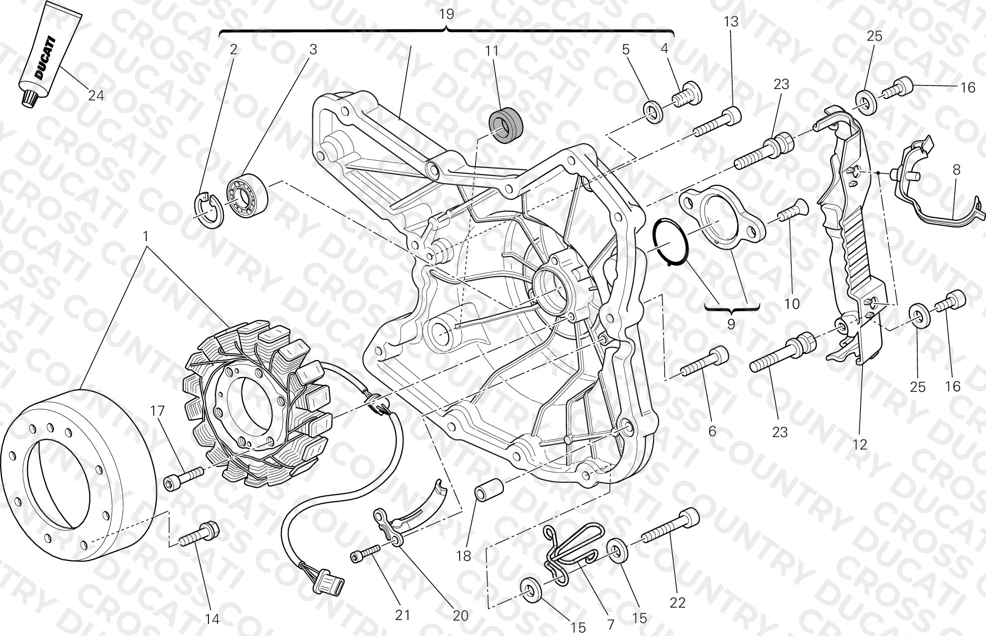 Generator