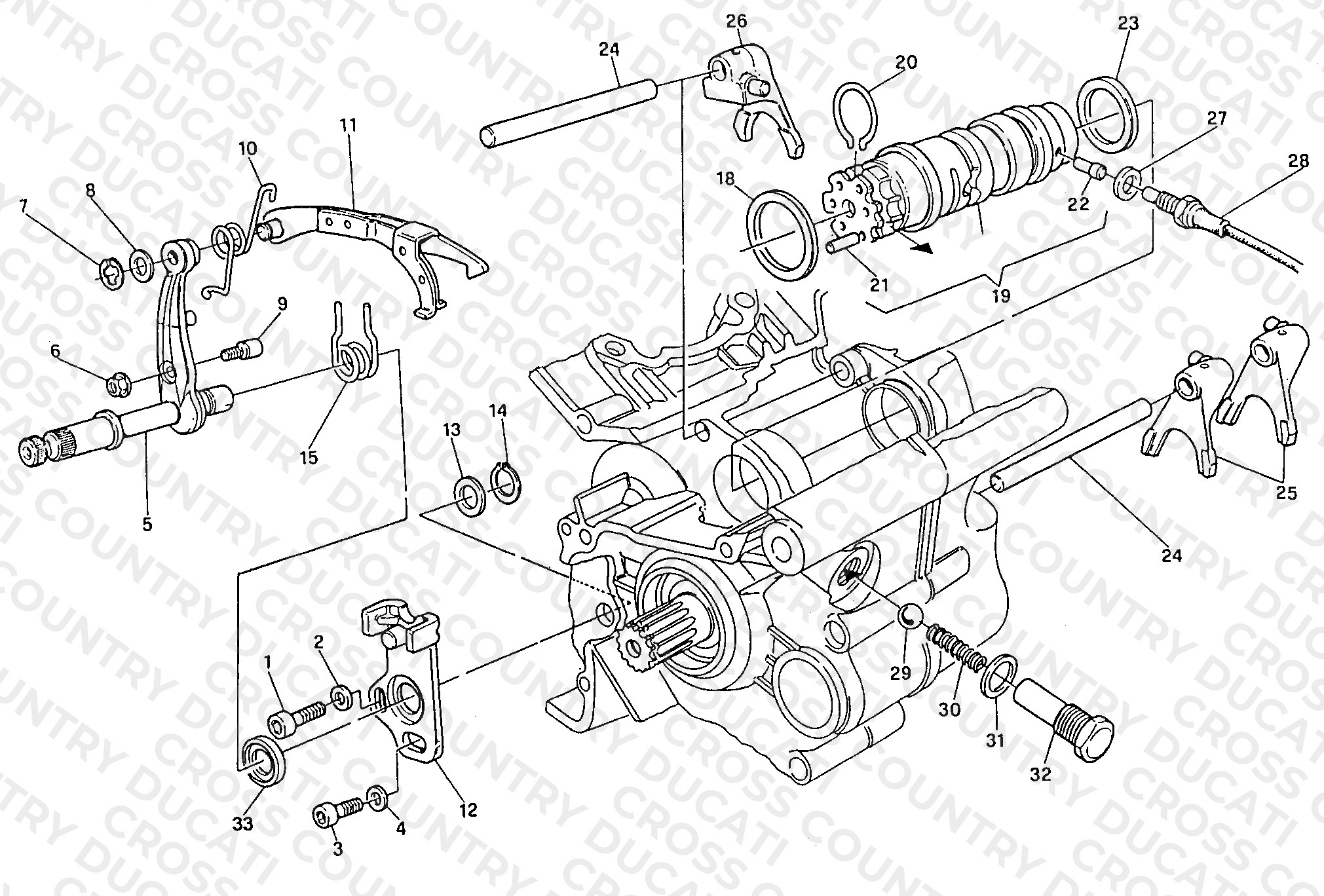 Gear Change Mechanism