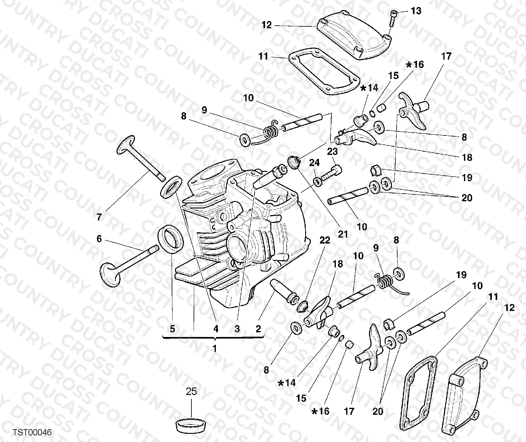 Horizontal Cylinder Head