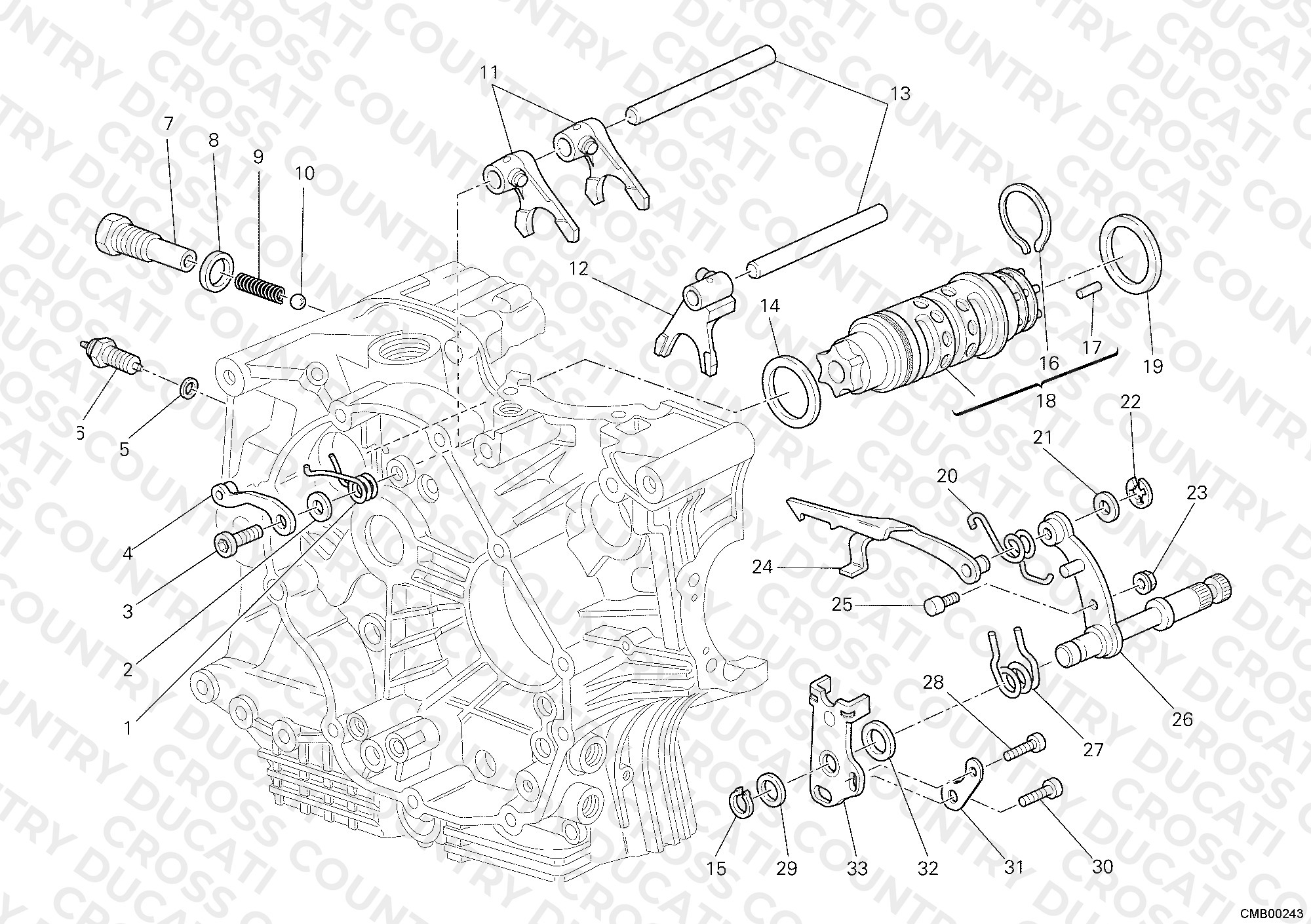 Gear Change Mechanism