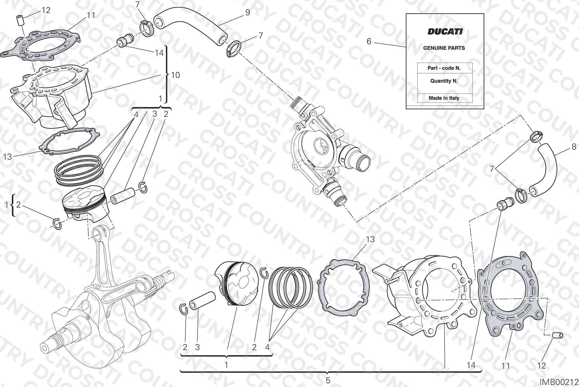 Cylinders - Pistons