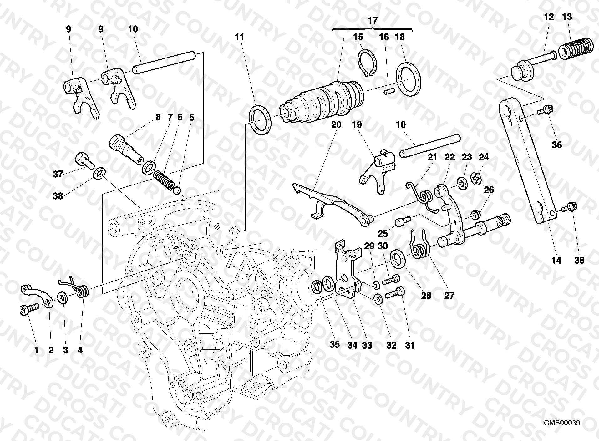 Gear Change Mechanism