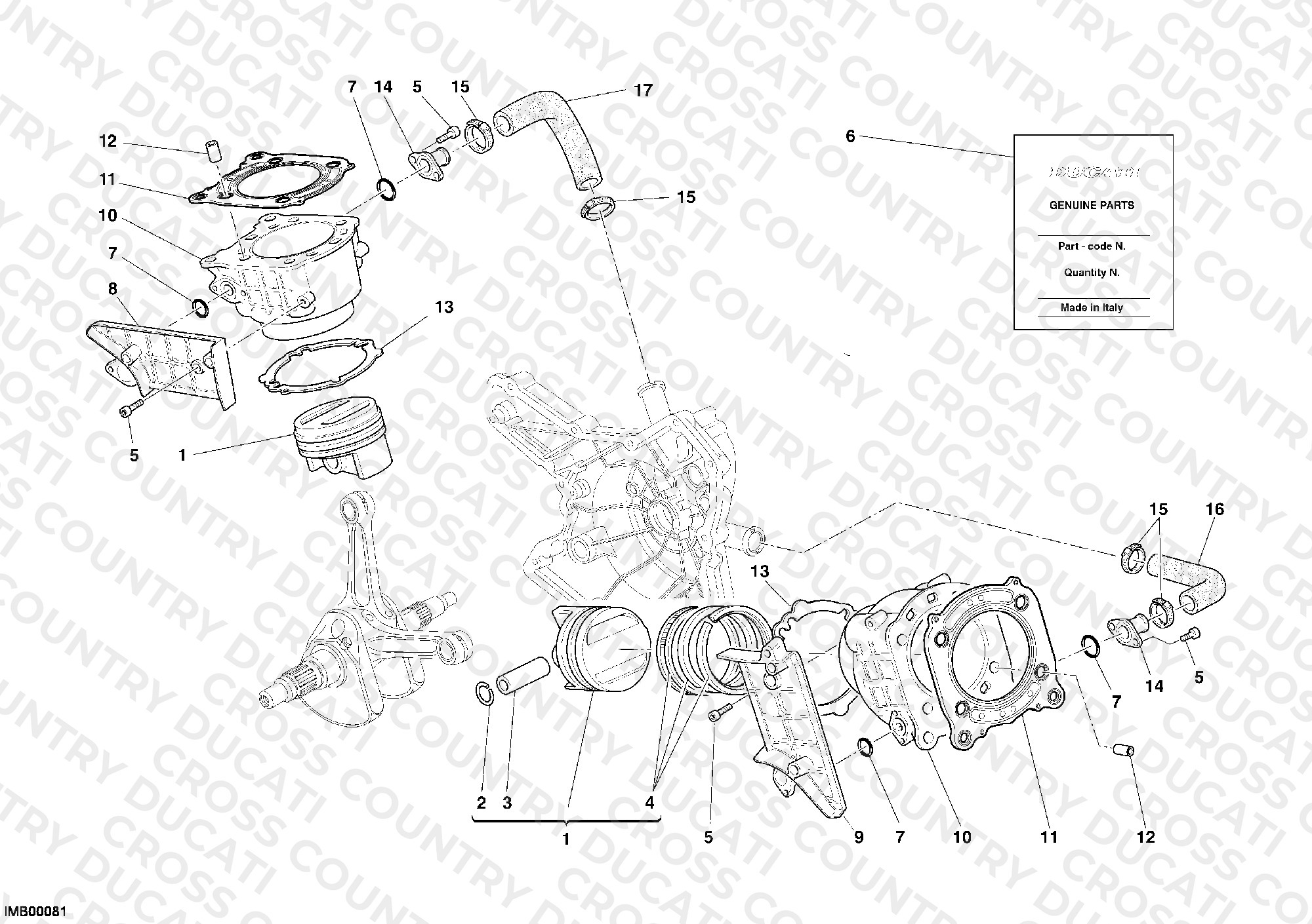 Cylinder - Piston