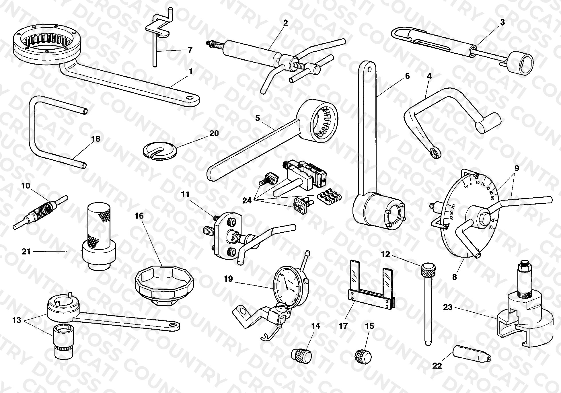 Workshop Service Tools
