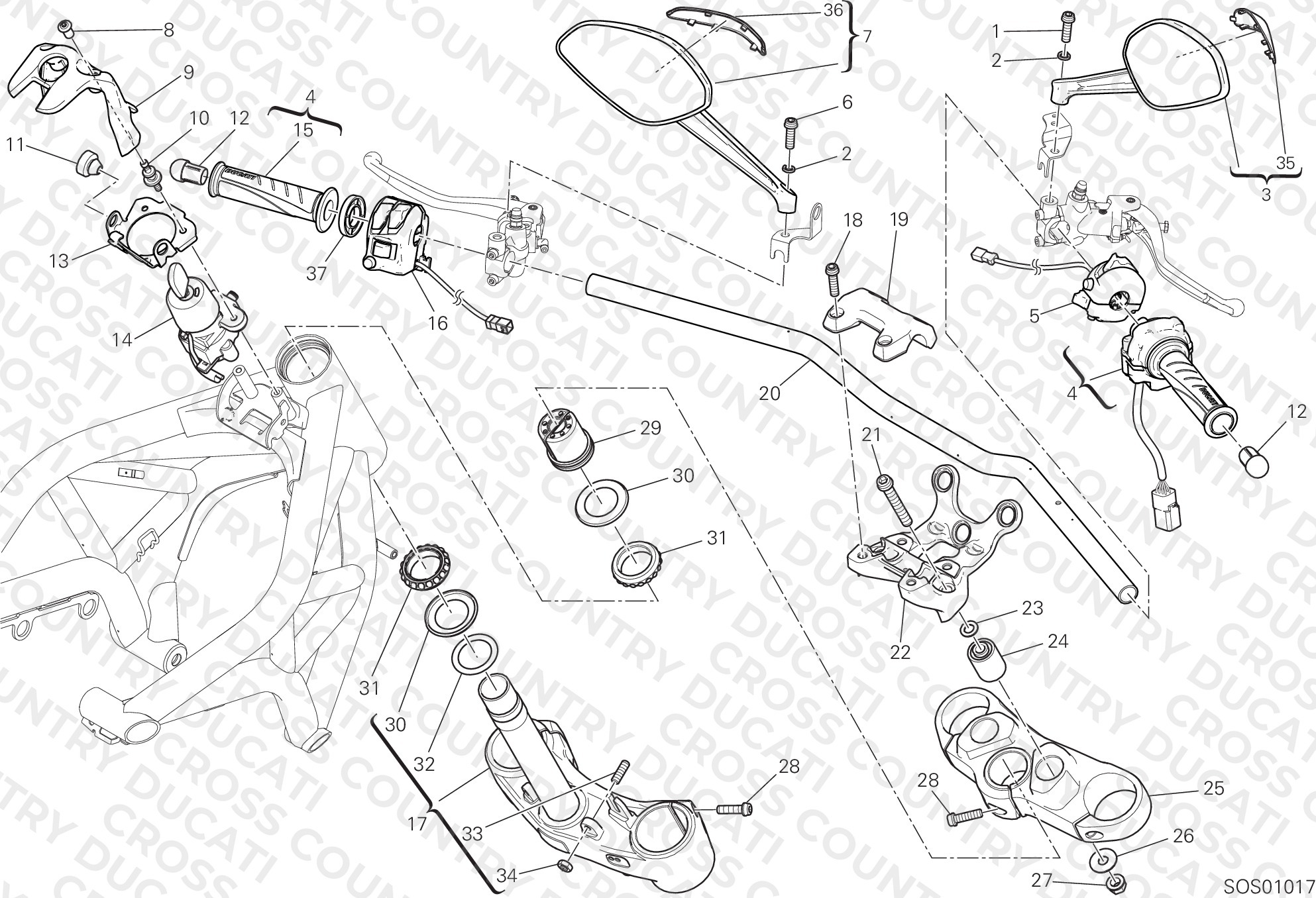 Handlebar And Controls