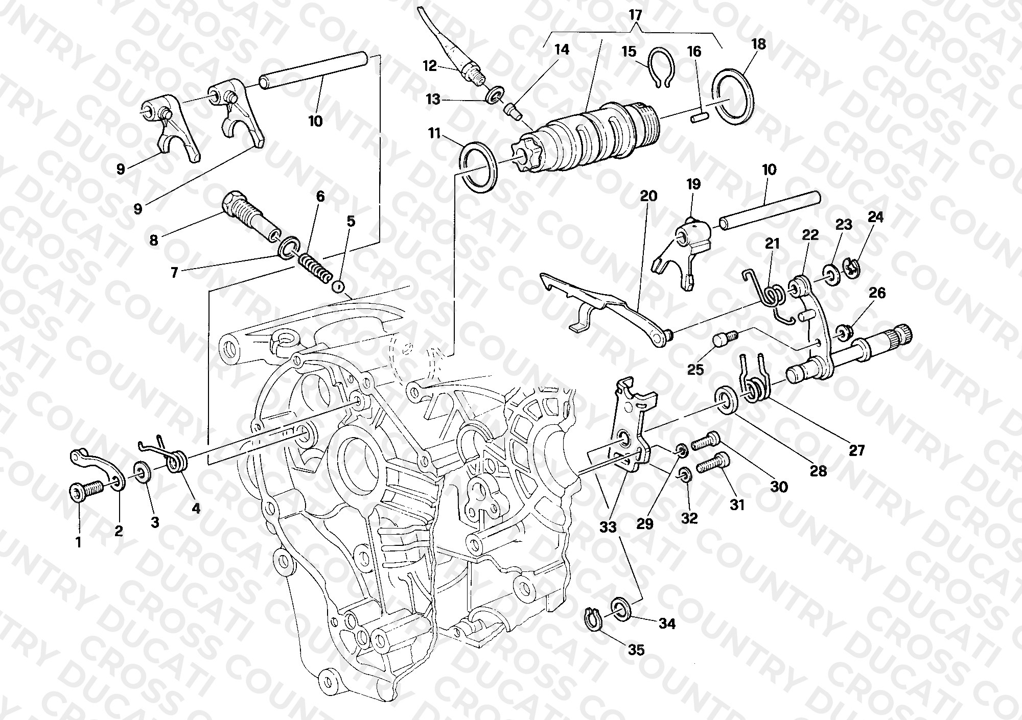 Gear Change Mechanism