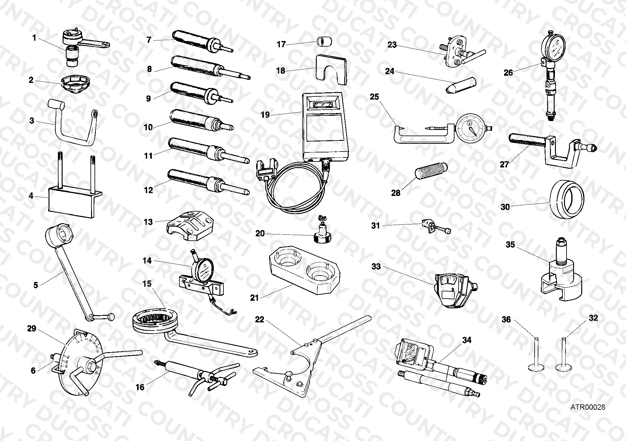 Workshop Service Tools, Engine