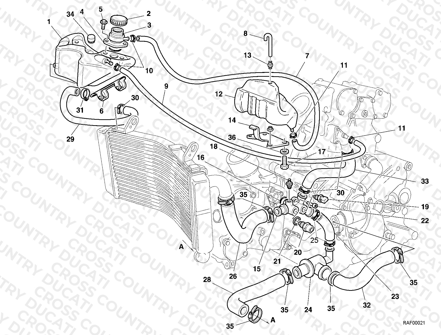 Cooling Circuit