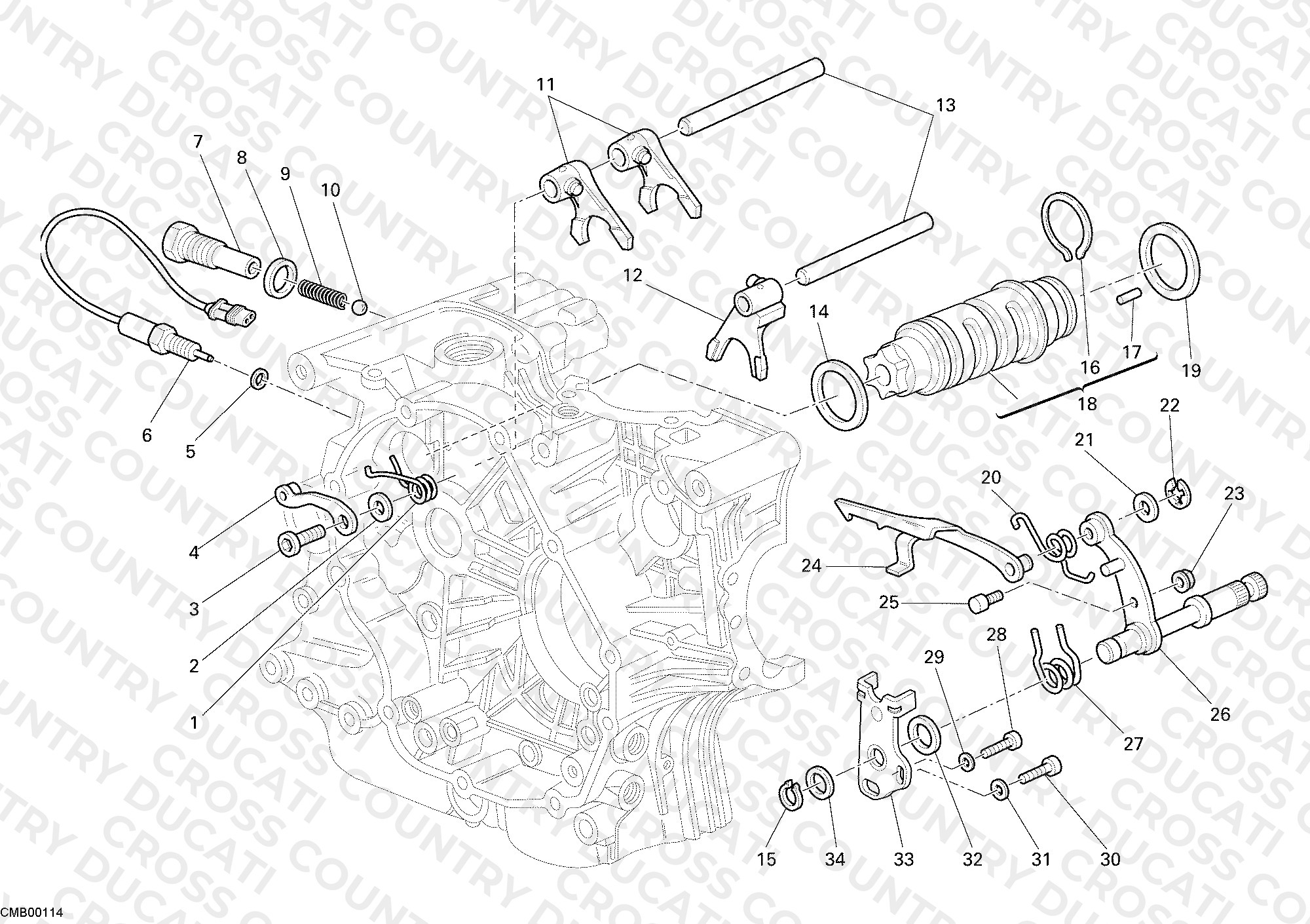 Gear Change Mechanism