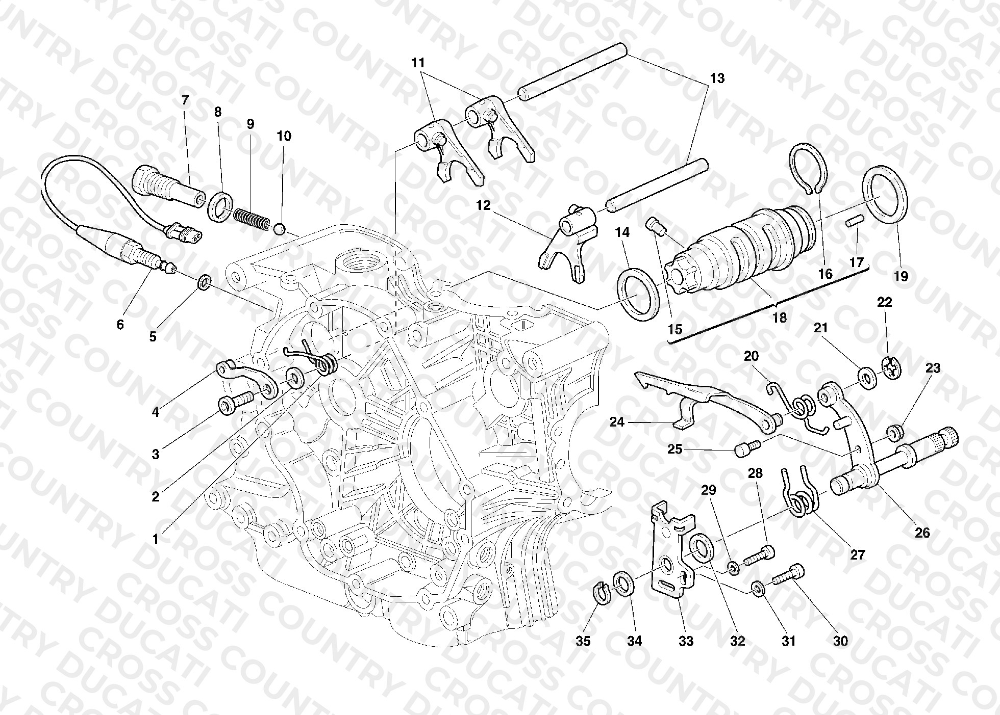 Gear Change Mechanism