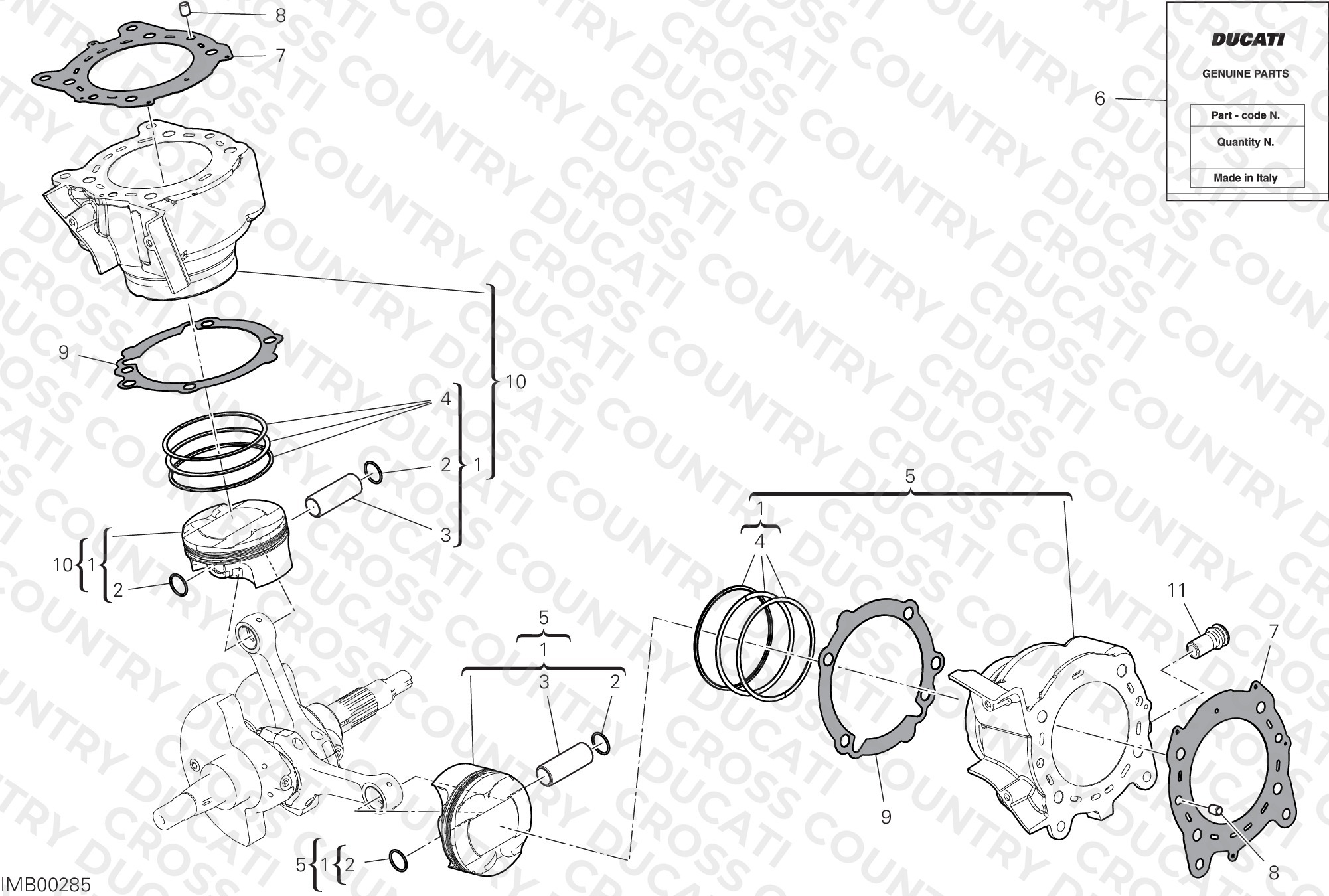 Cylinders - Pistons