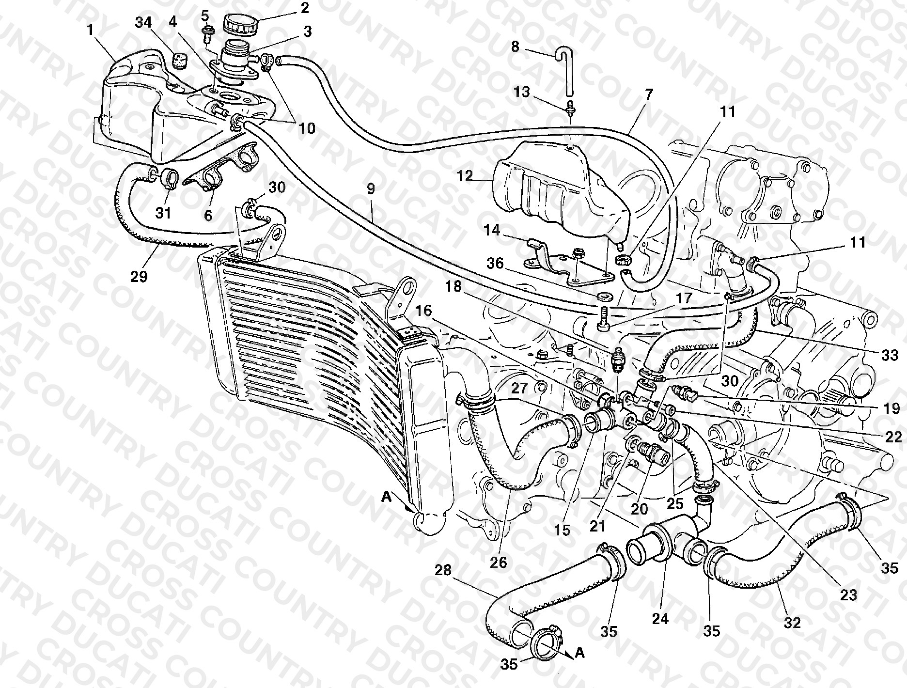 Cooling Circuit