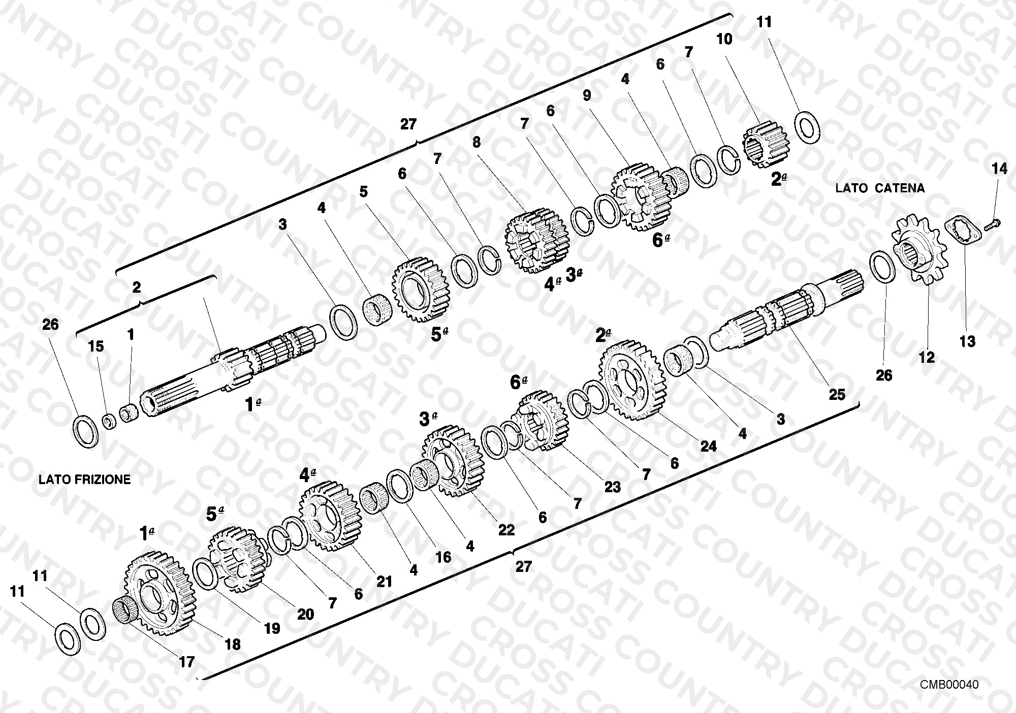 Gear Box