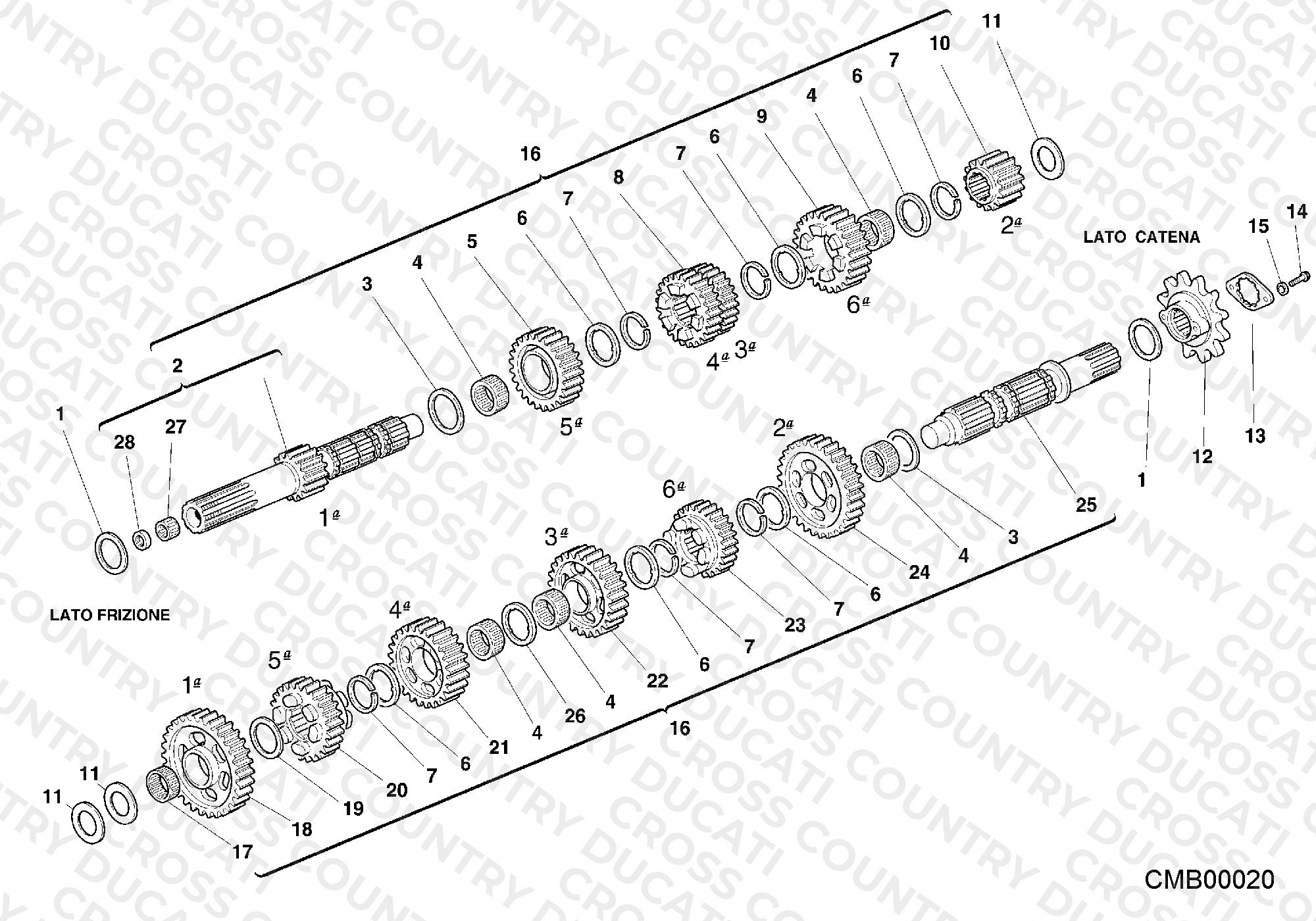 Gear Box