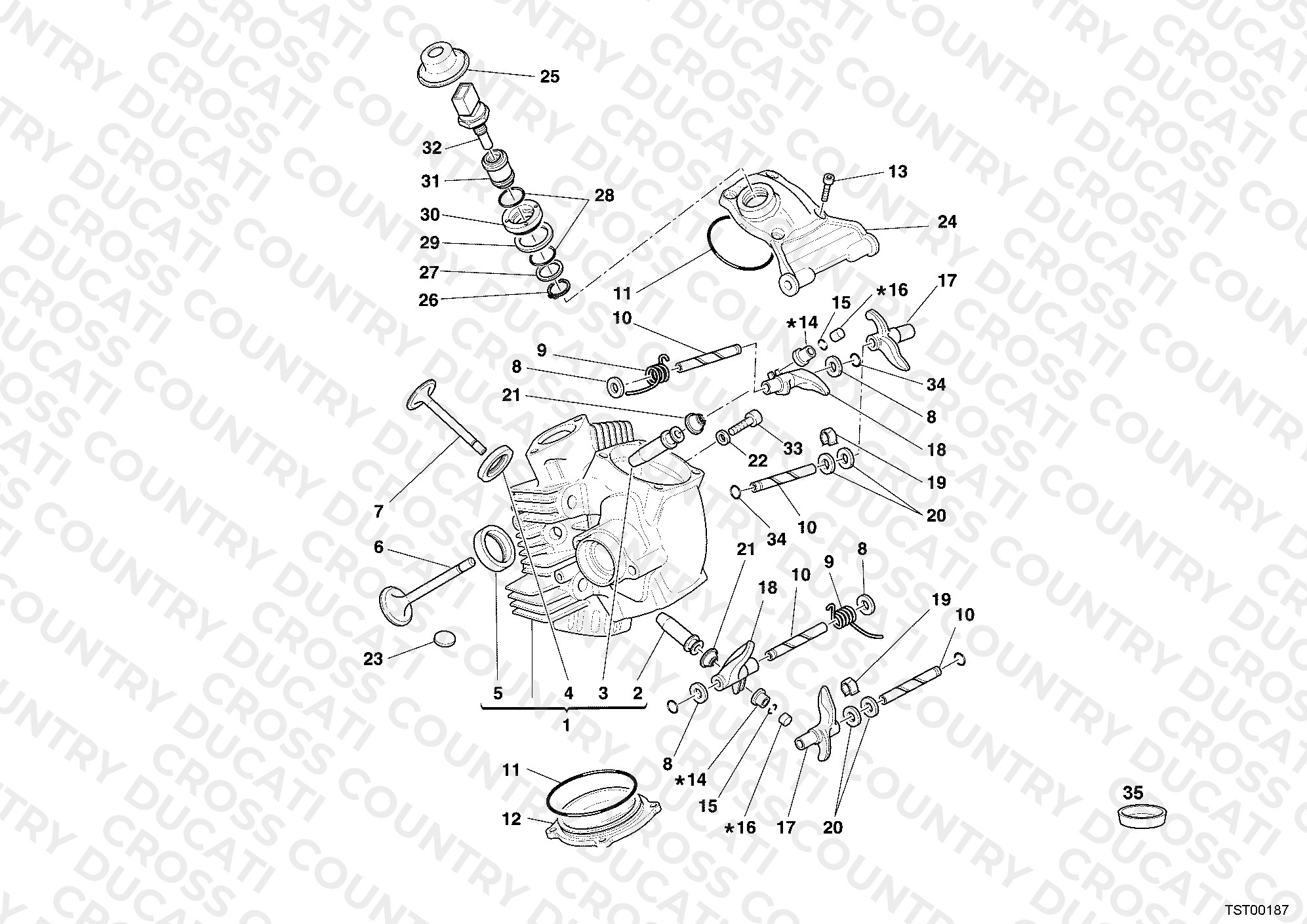 Horizontal Cylinder Head