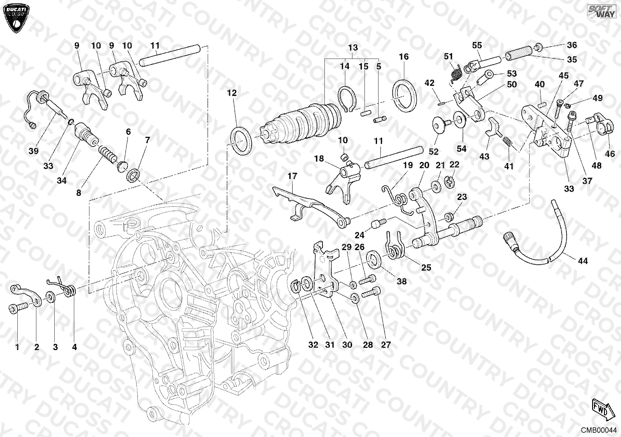 Gear Change Mechanism