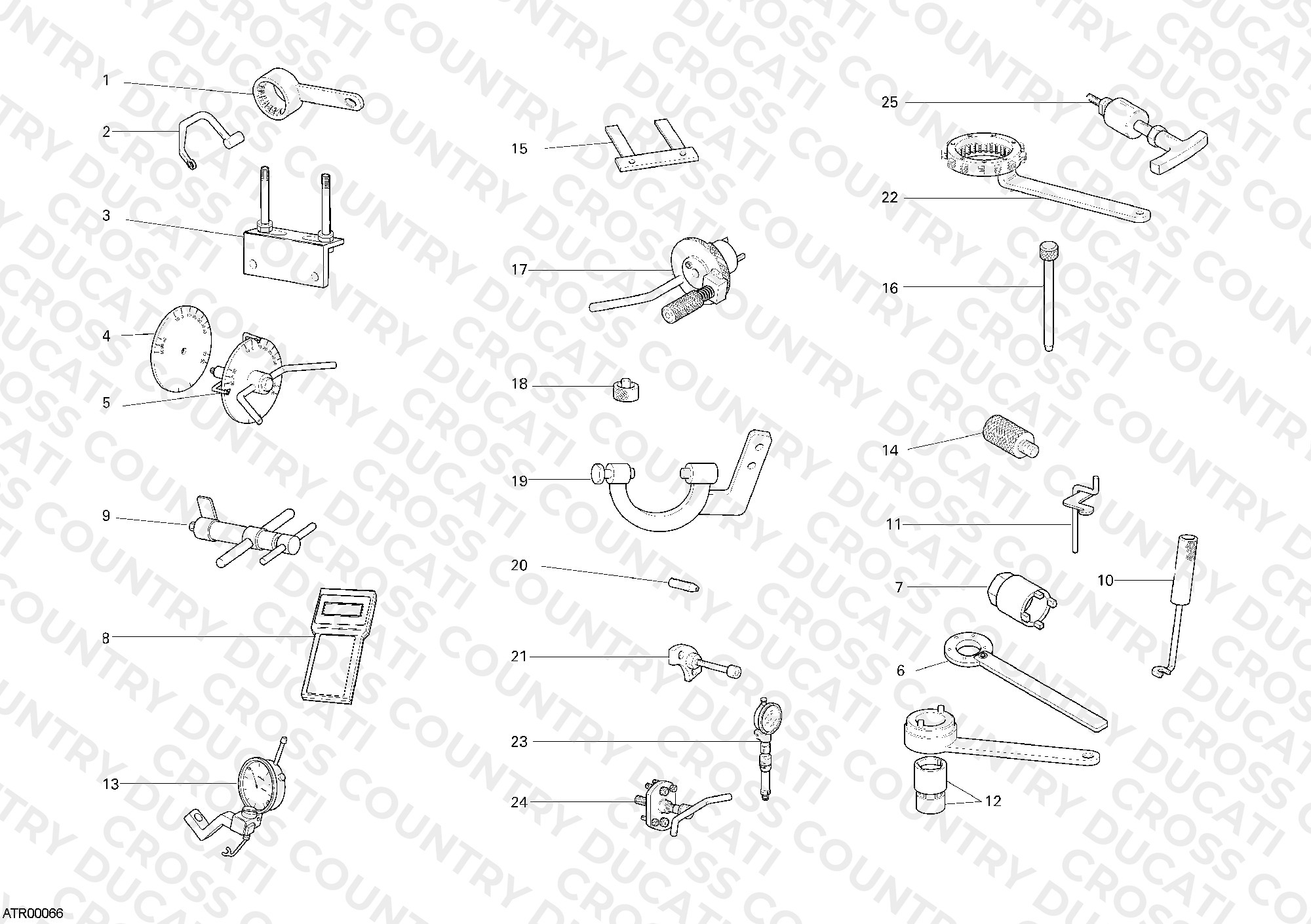 Workshop Service Tools, Engine