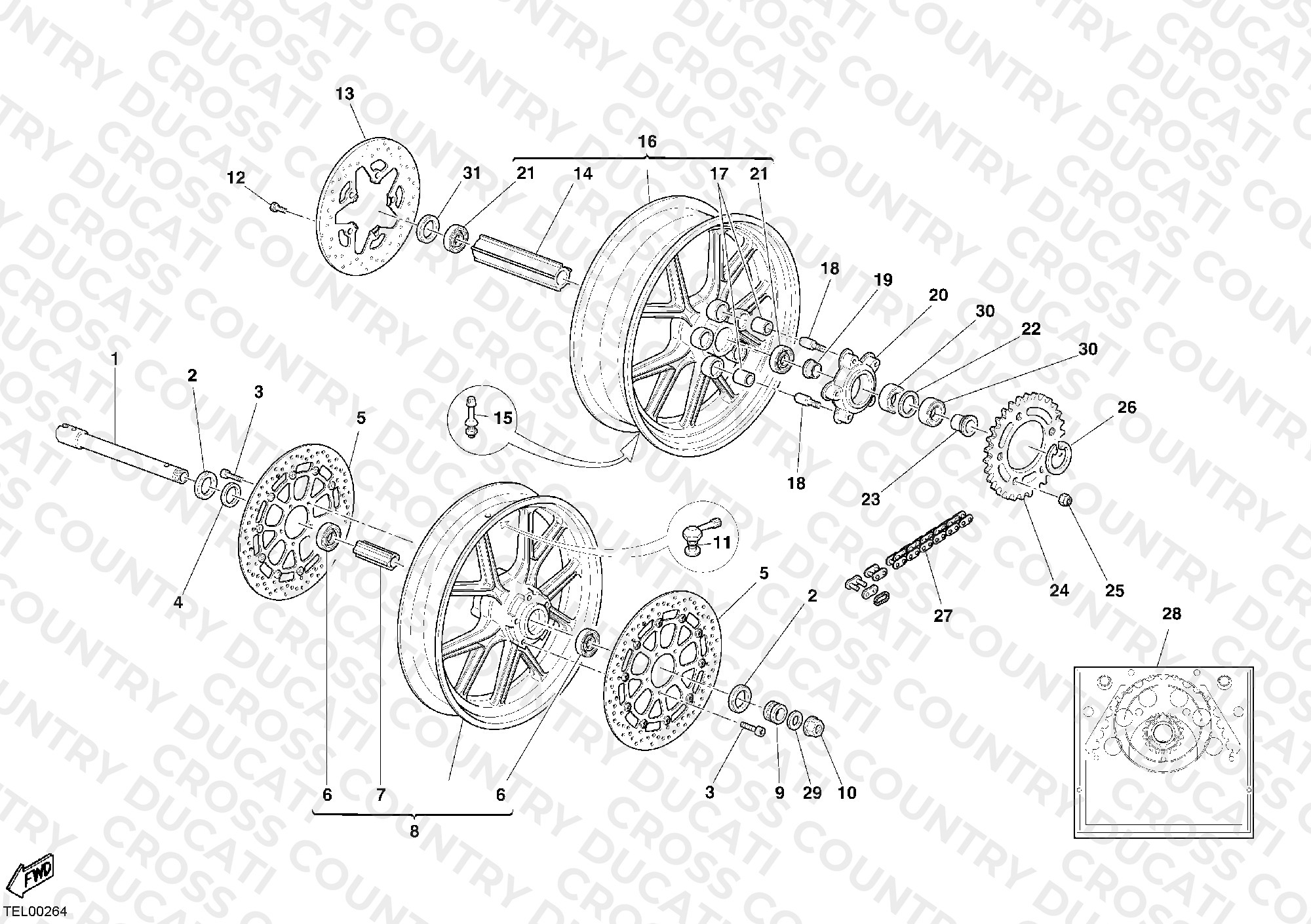 Wheels