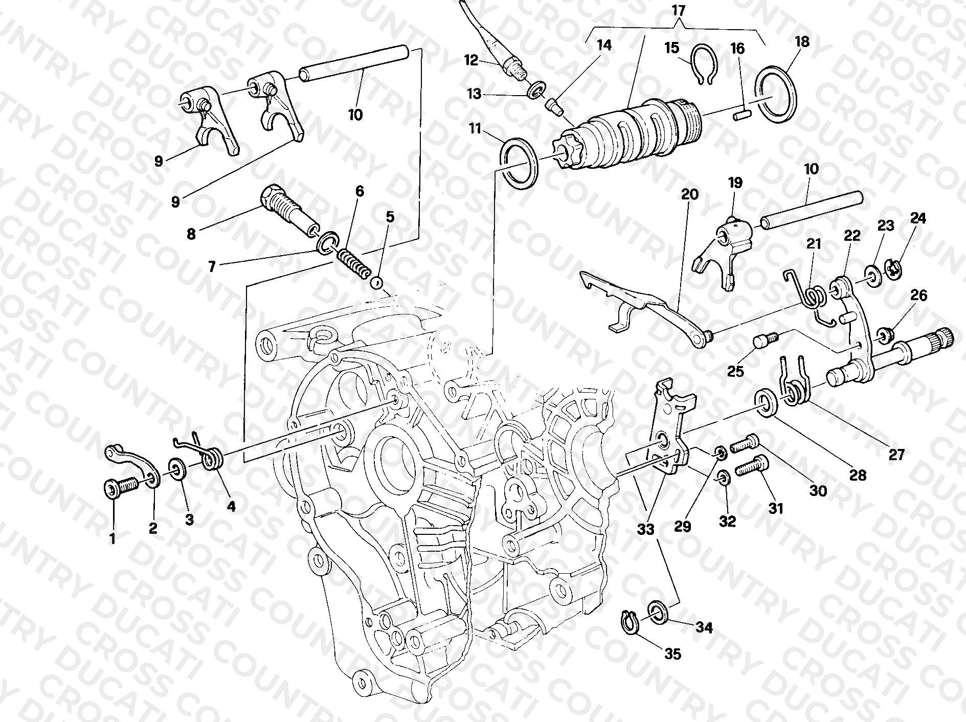 Gear Change Mechanism