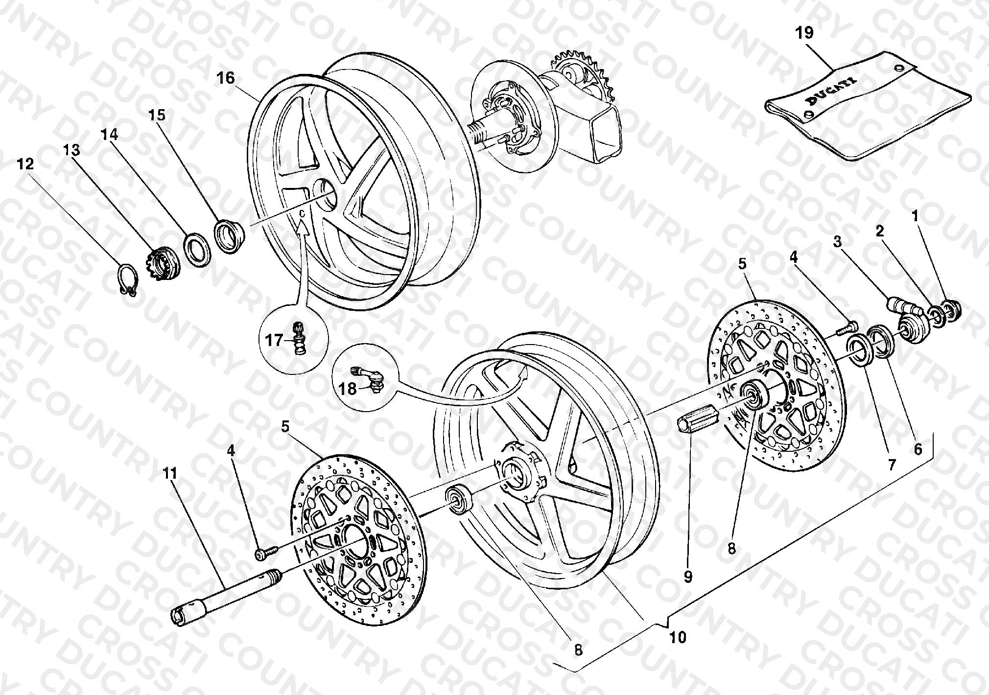 Wheels