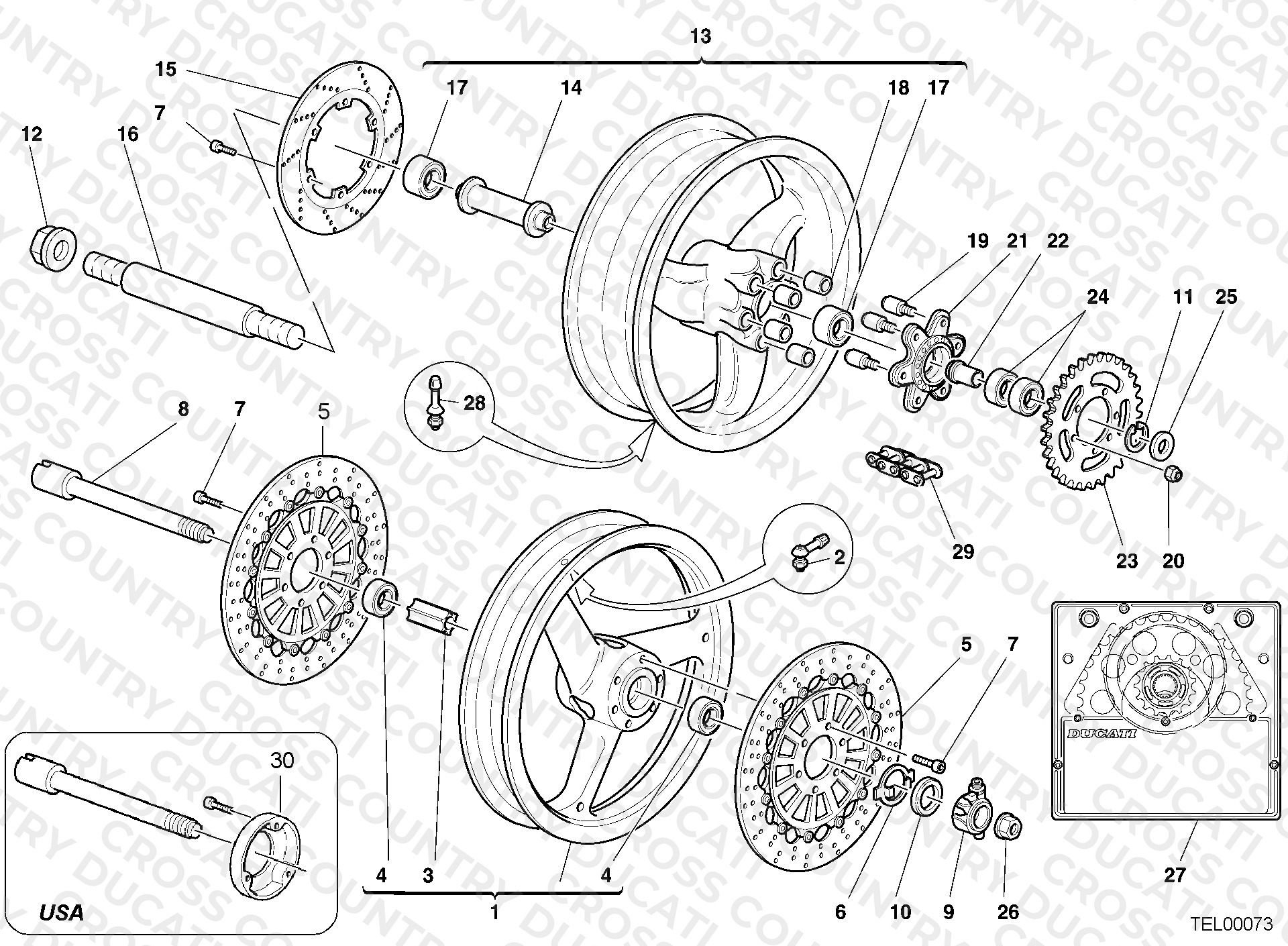 Wheels