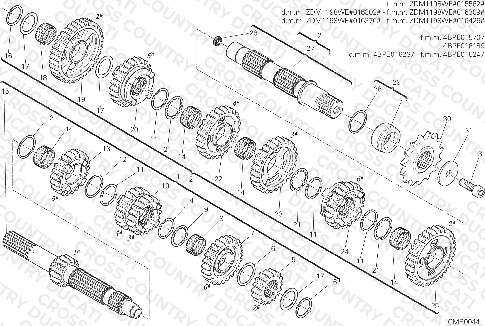 Gear Box