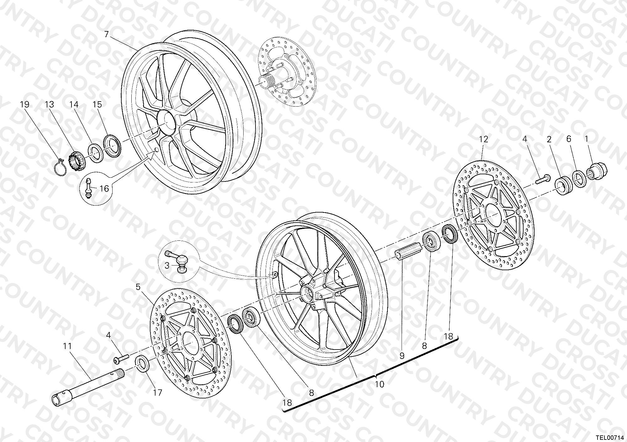 Wheels