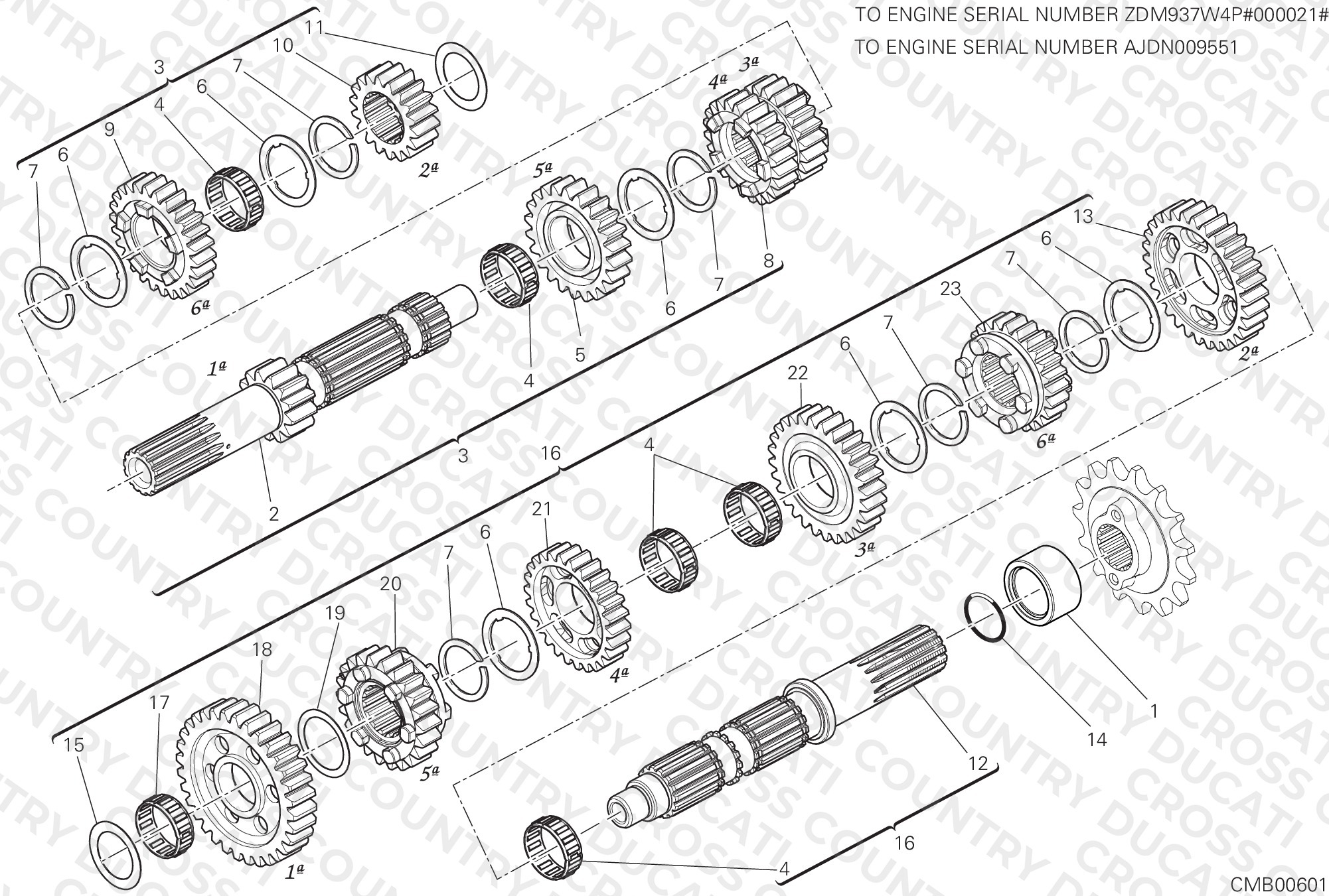 Gear Box