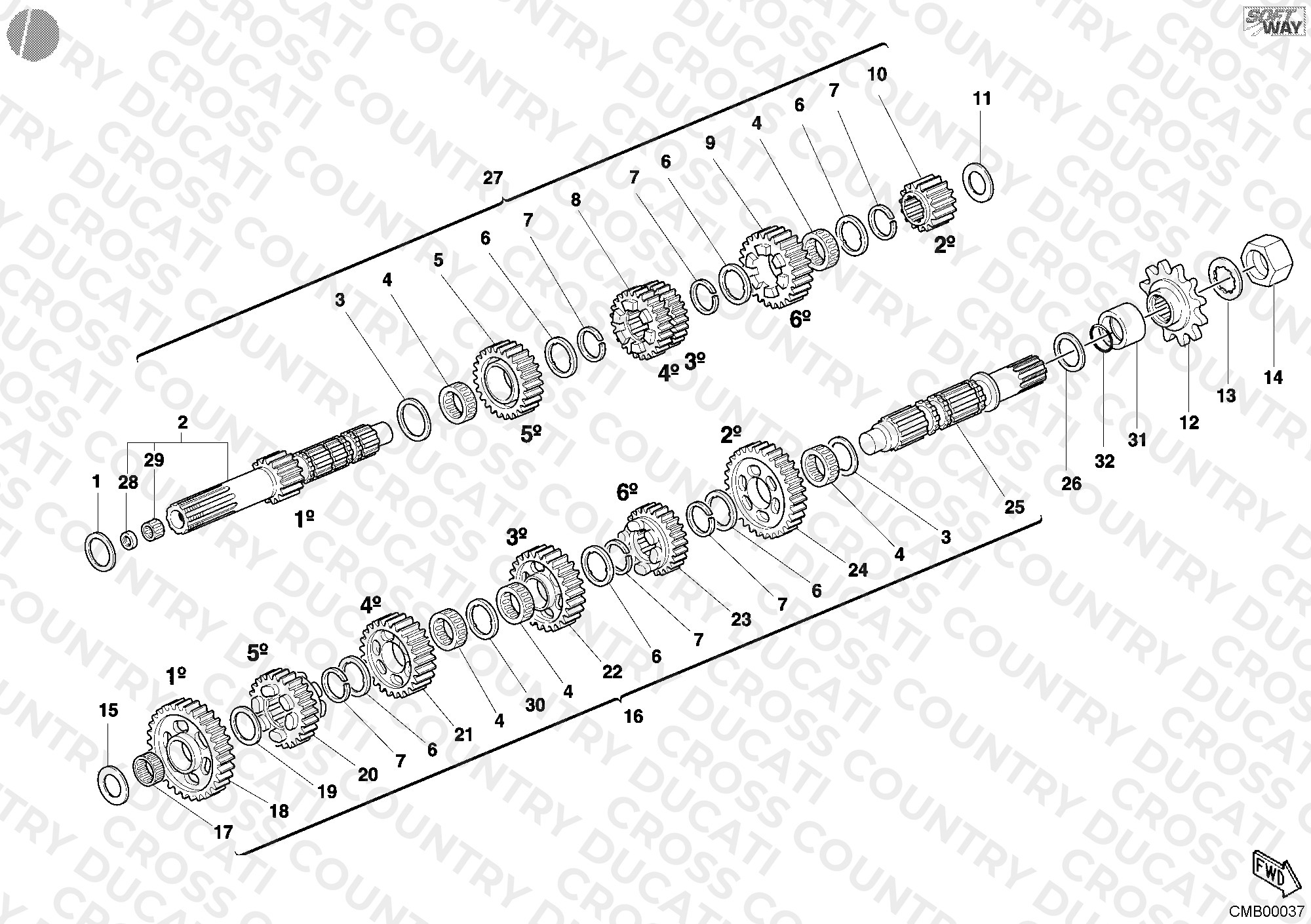 Gear Box